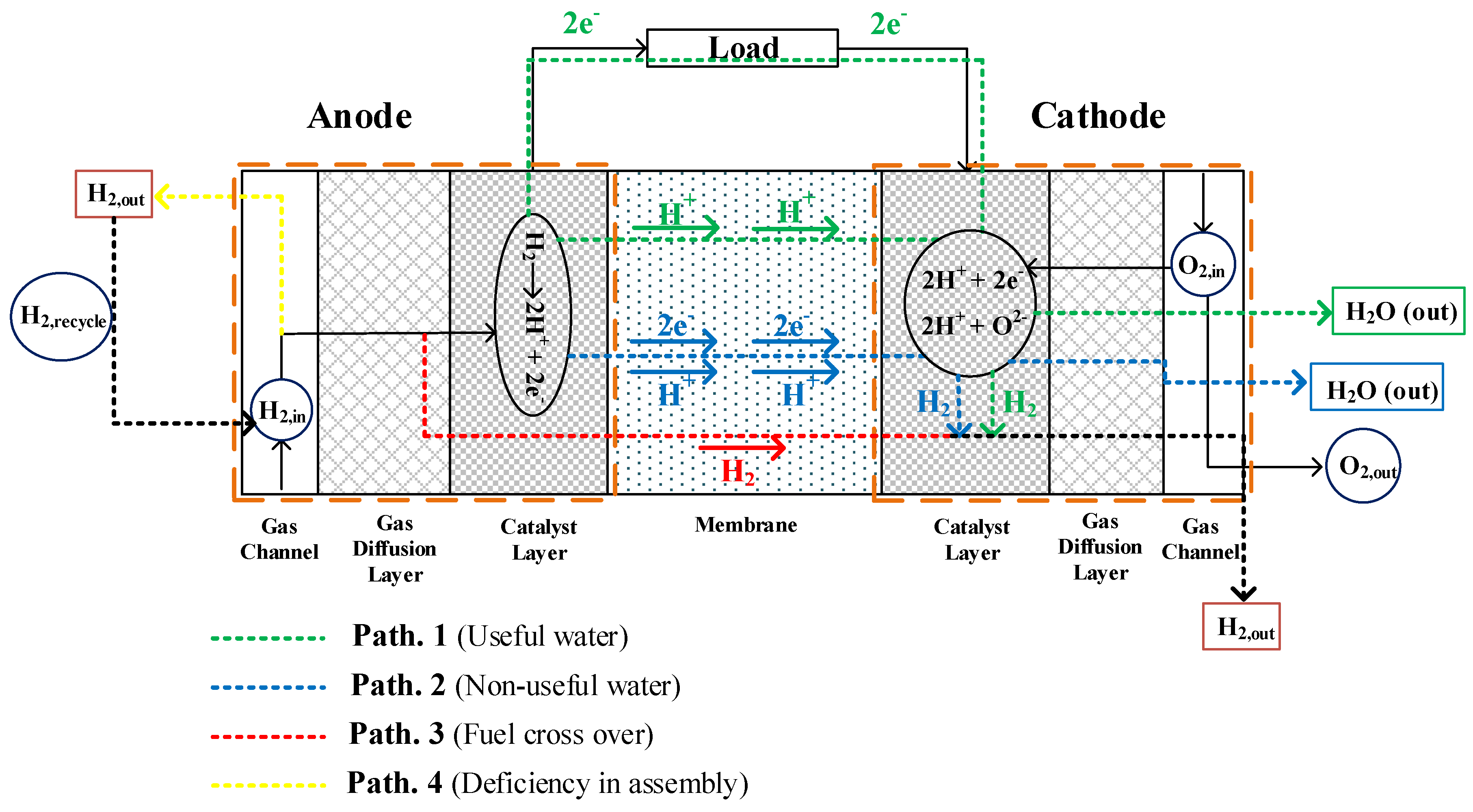 Energies 13 06117 g002