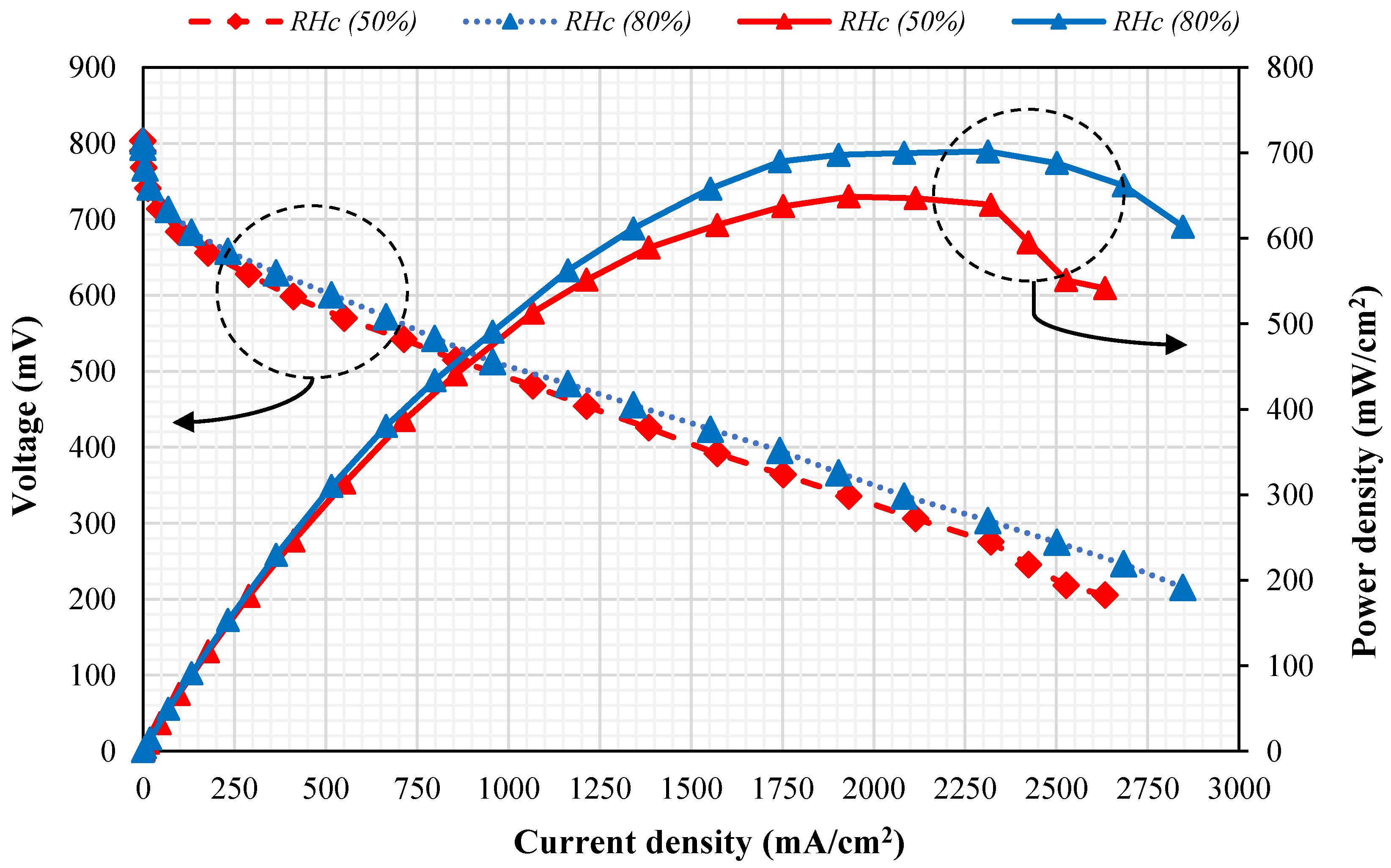 Energies 13 06117 g004