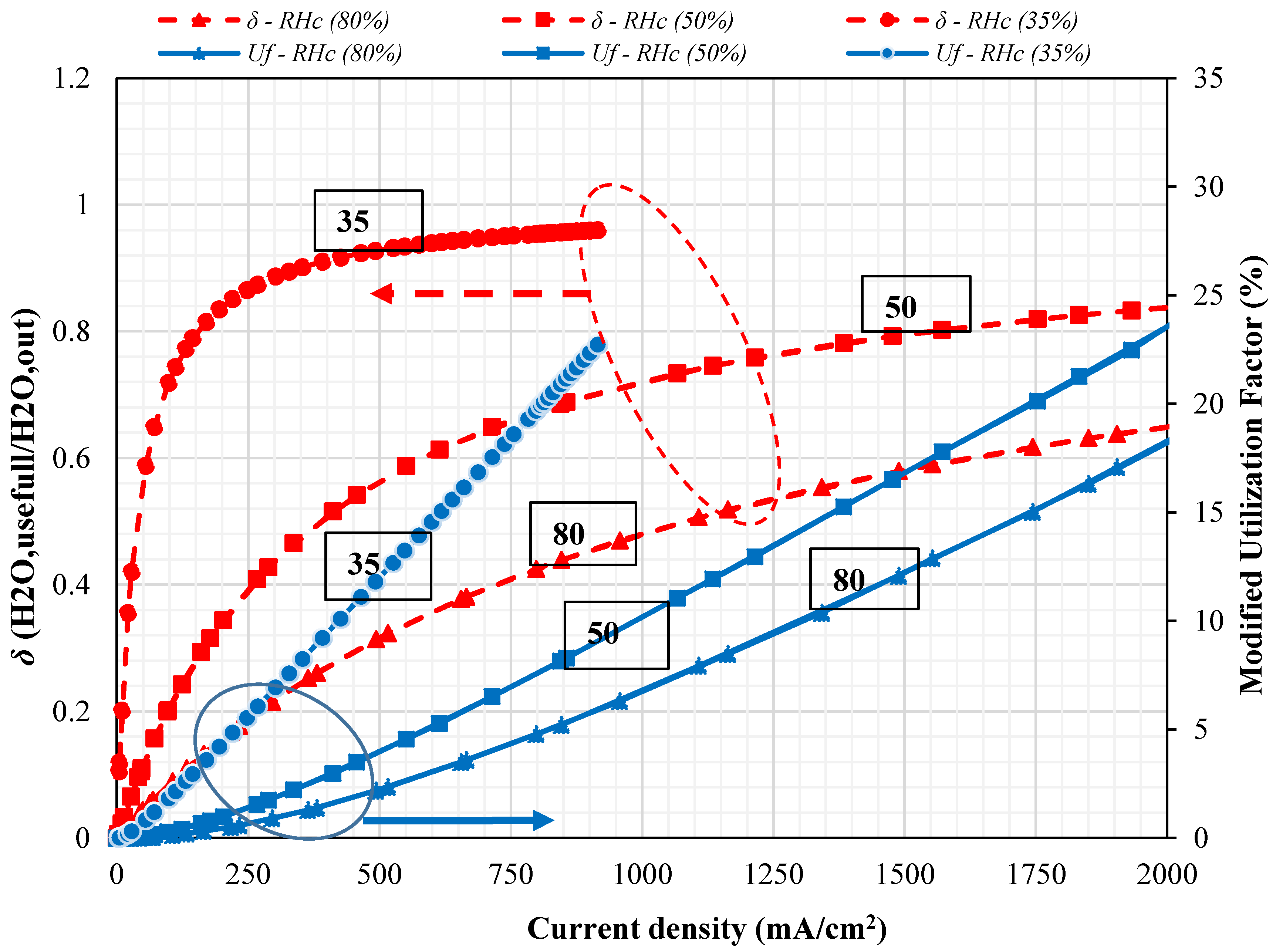 Energies 13 06117 g005