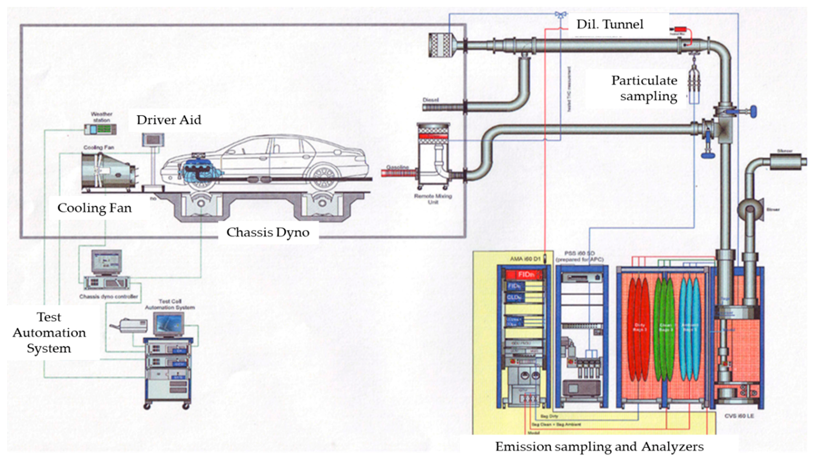 Energies 13 06118 g001