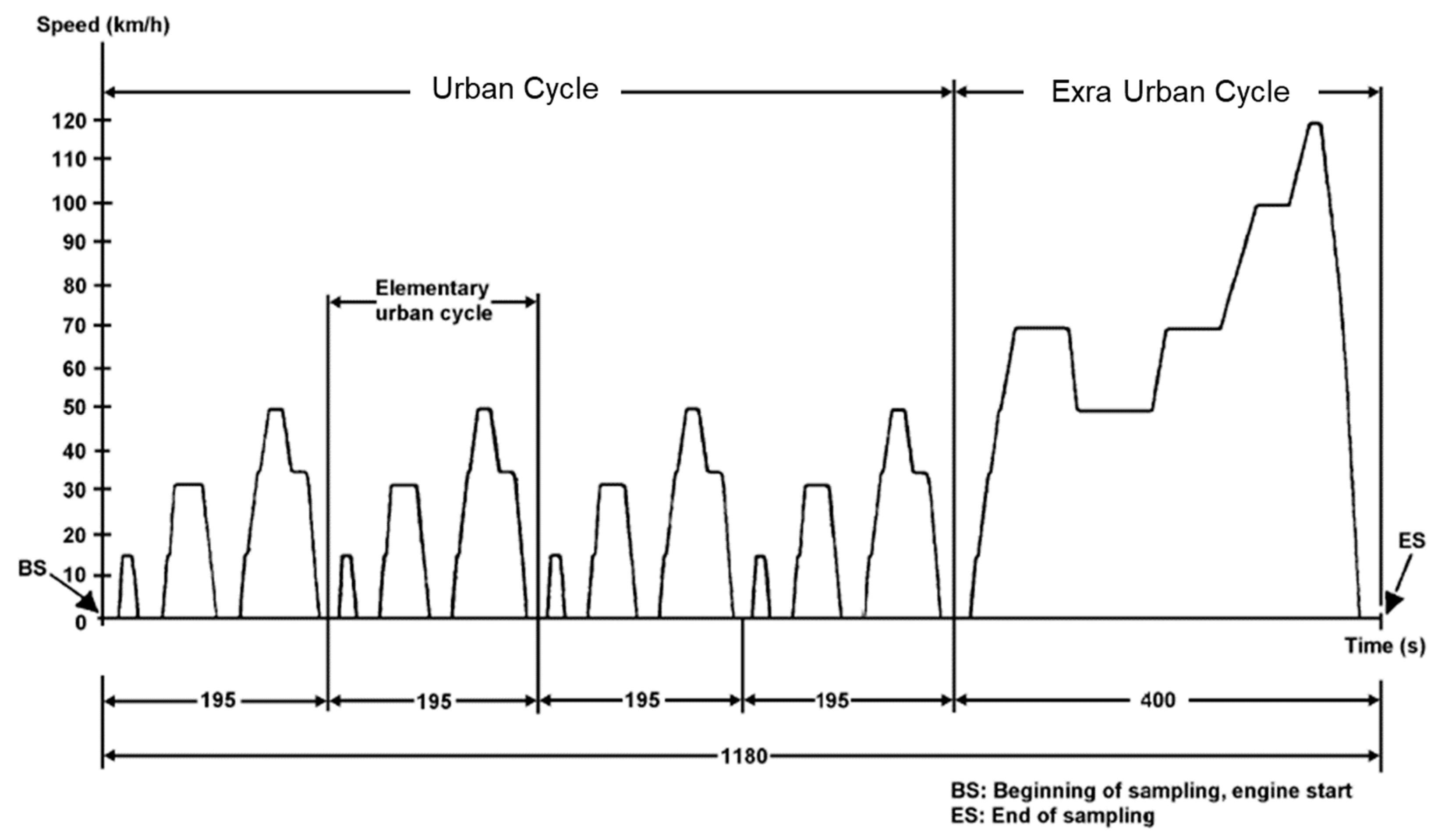 Energies 13 06118 g002