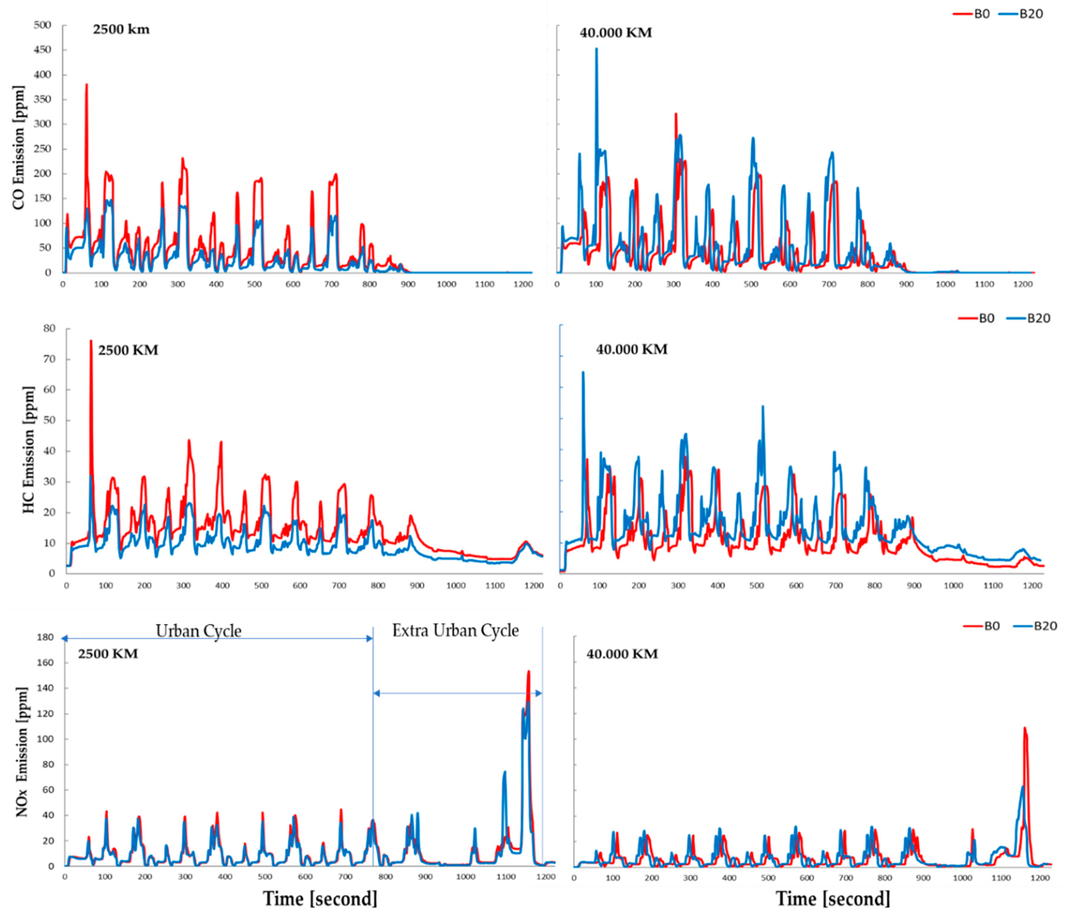 Energies 13 06118 g004