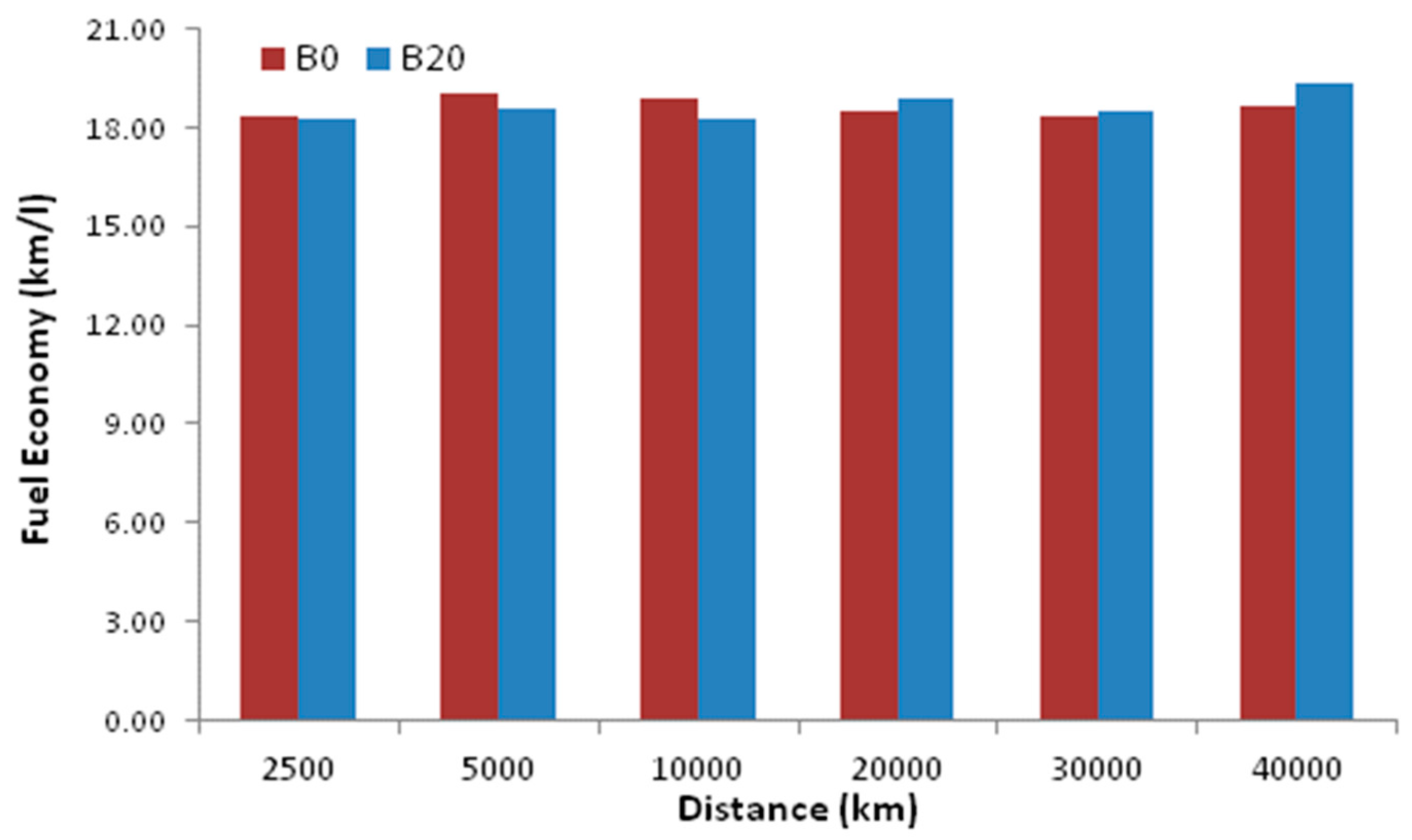 Energies 13 06118 g005