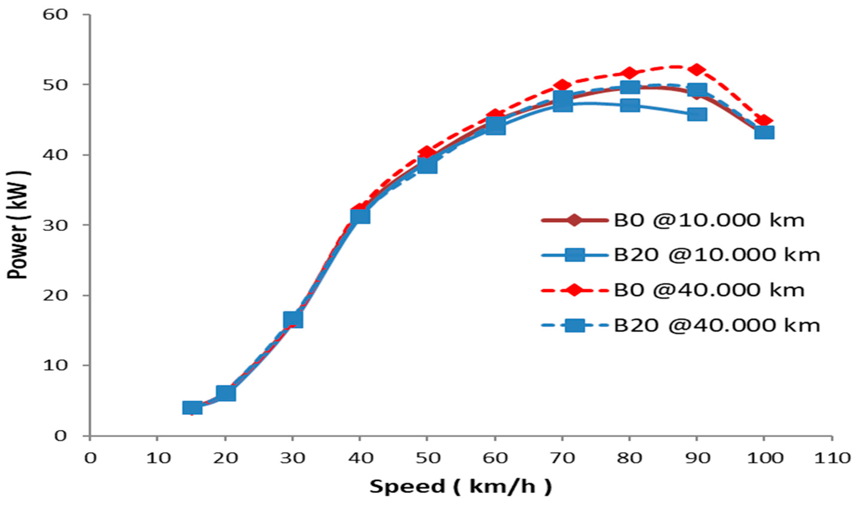 Energies 13 06118 g006
