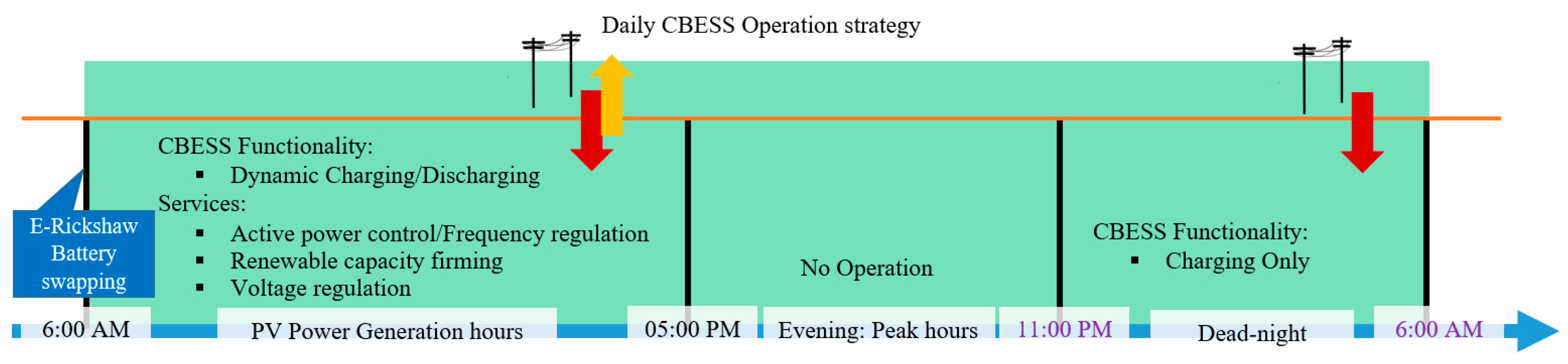 Energies 13 06119 g011