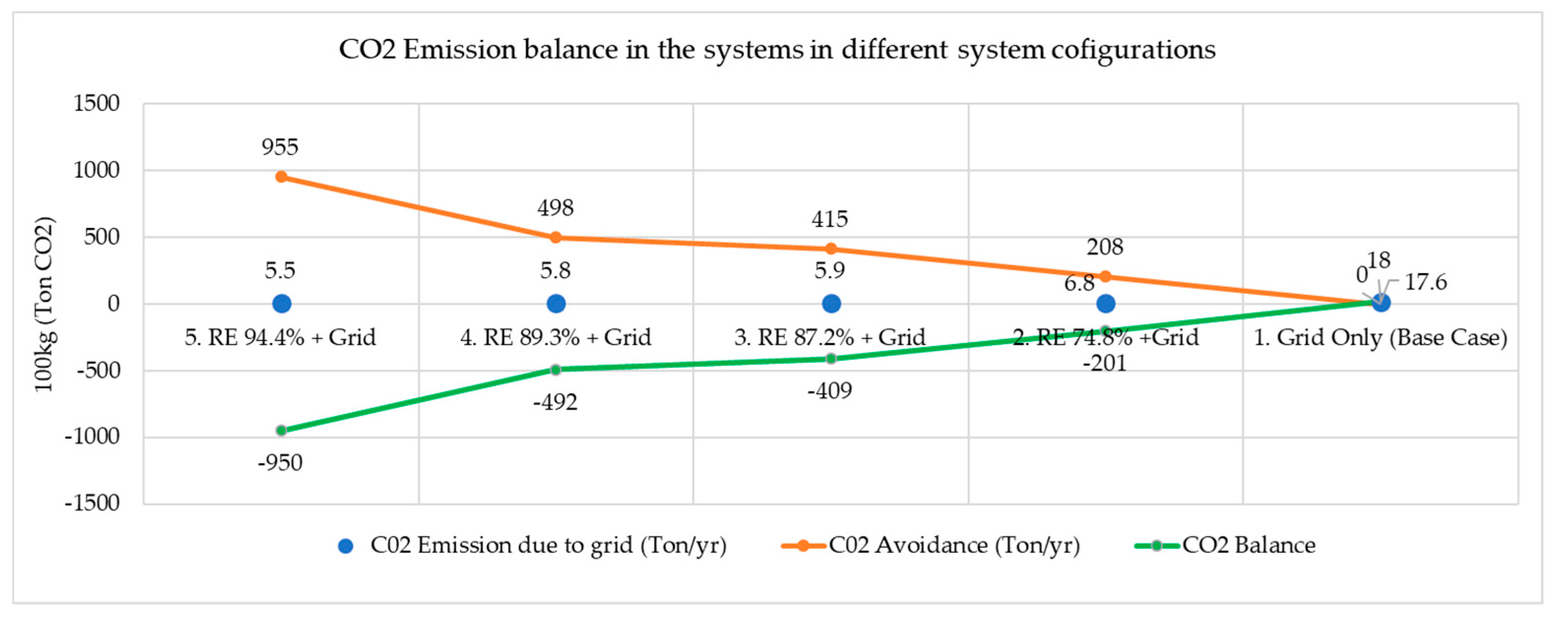 Energies 13 06119 g013