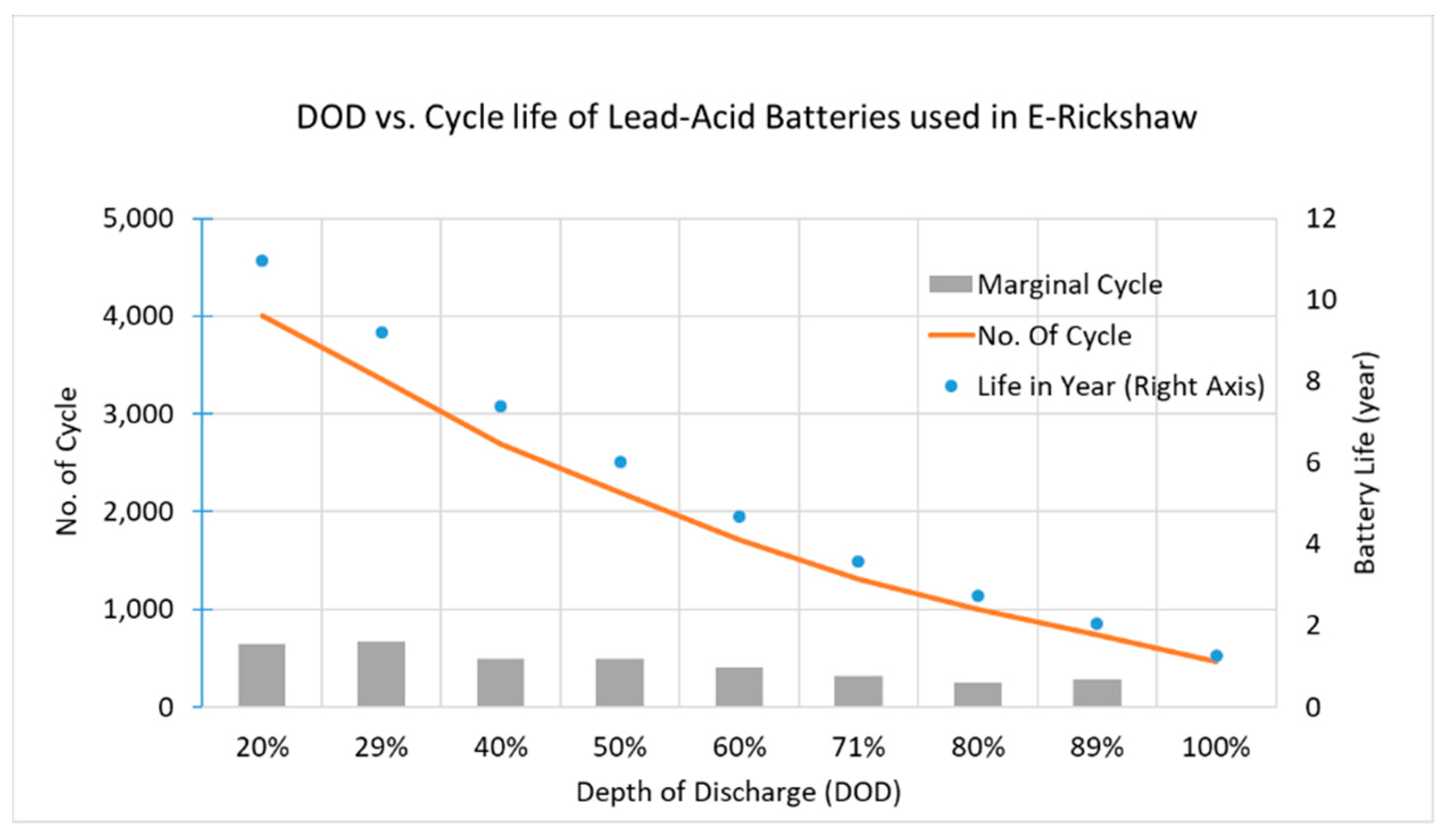 Energies 13 06119 g017