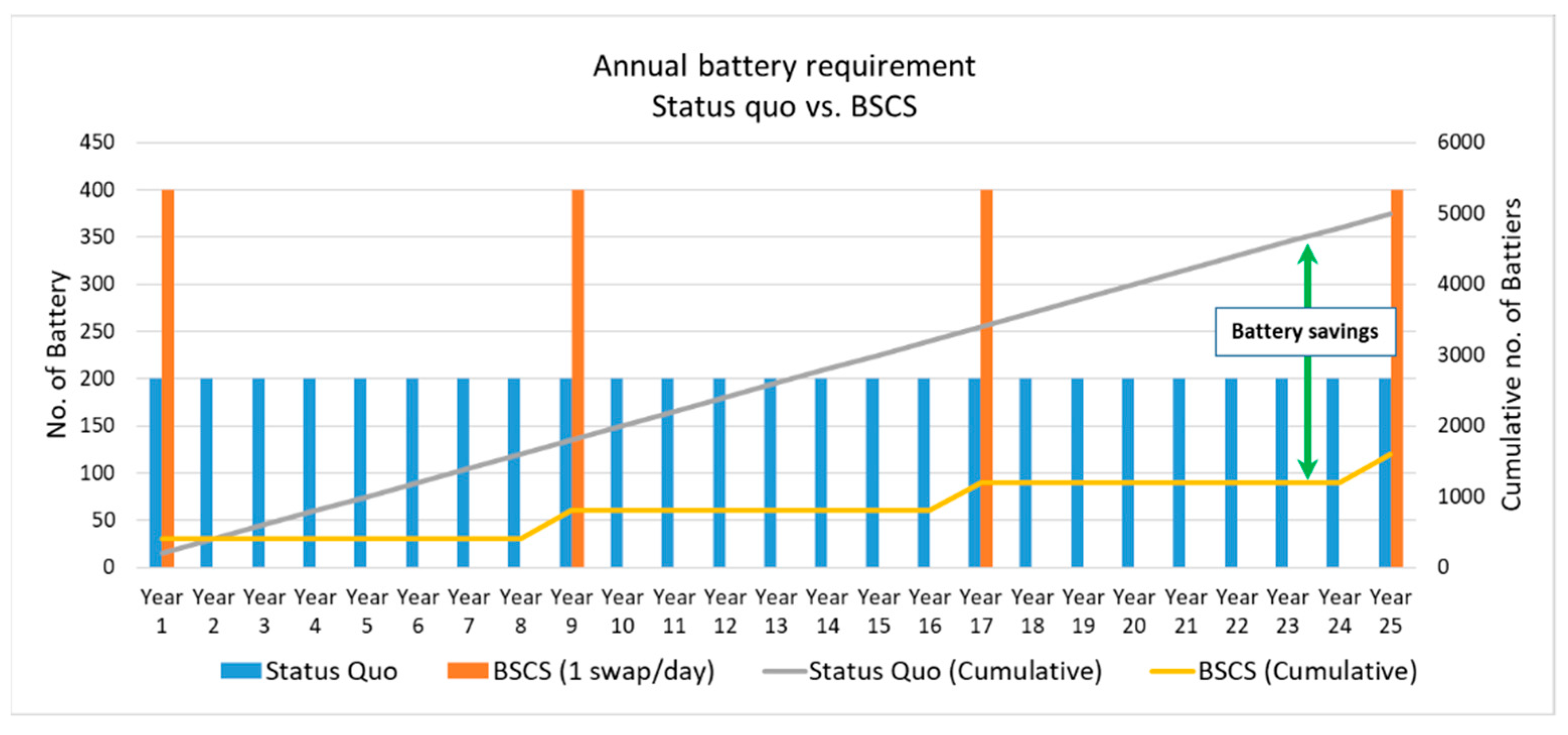 Energies 13 06119 g018