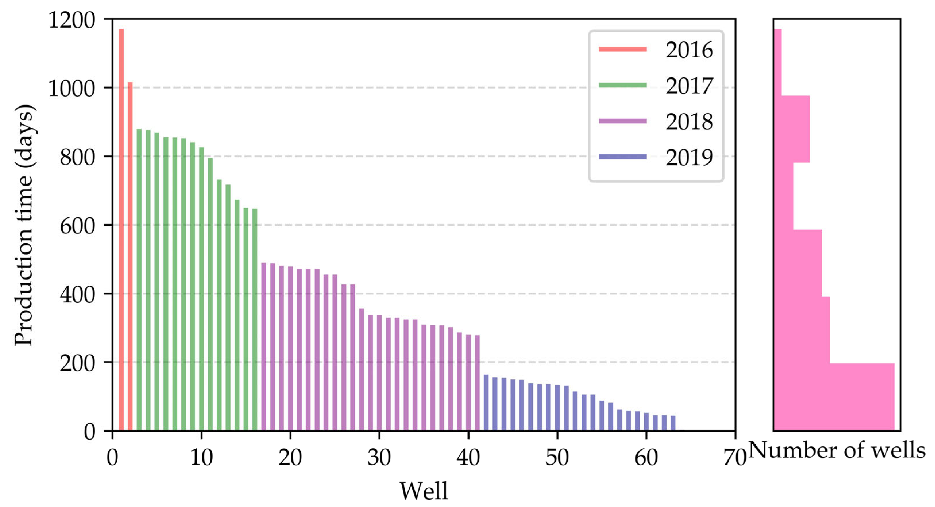 Energies 13 06121 g001