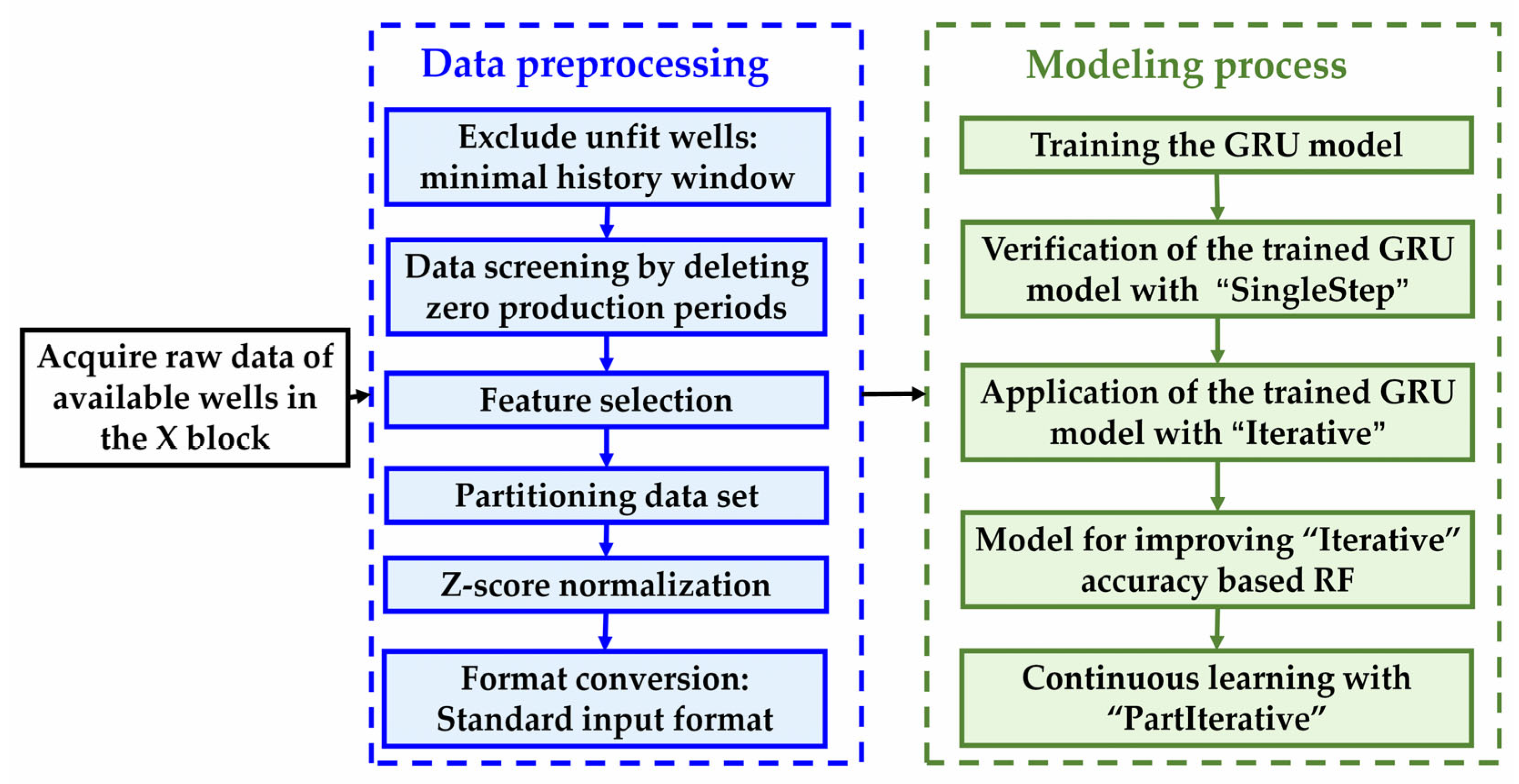 Energies 13 06121 g002