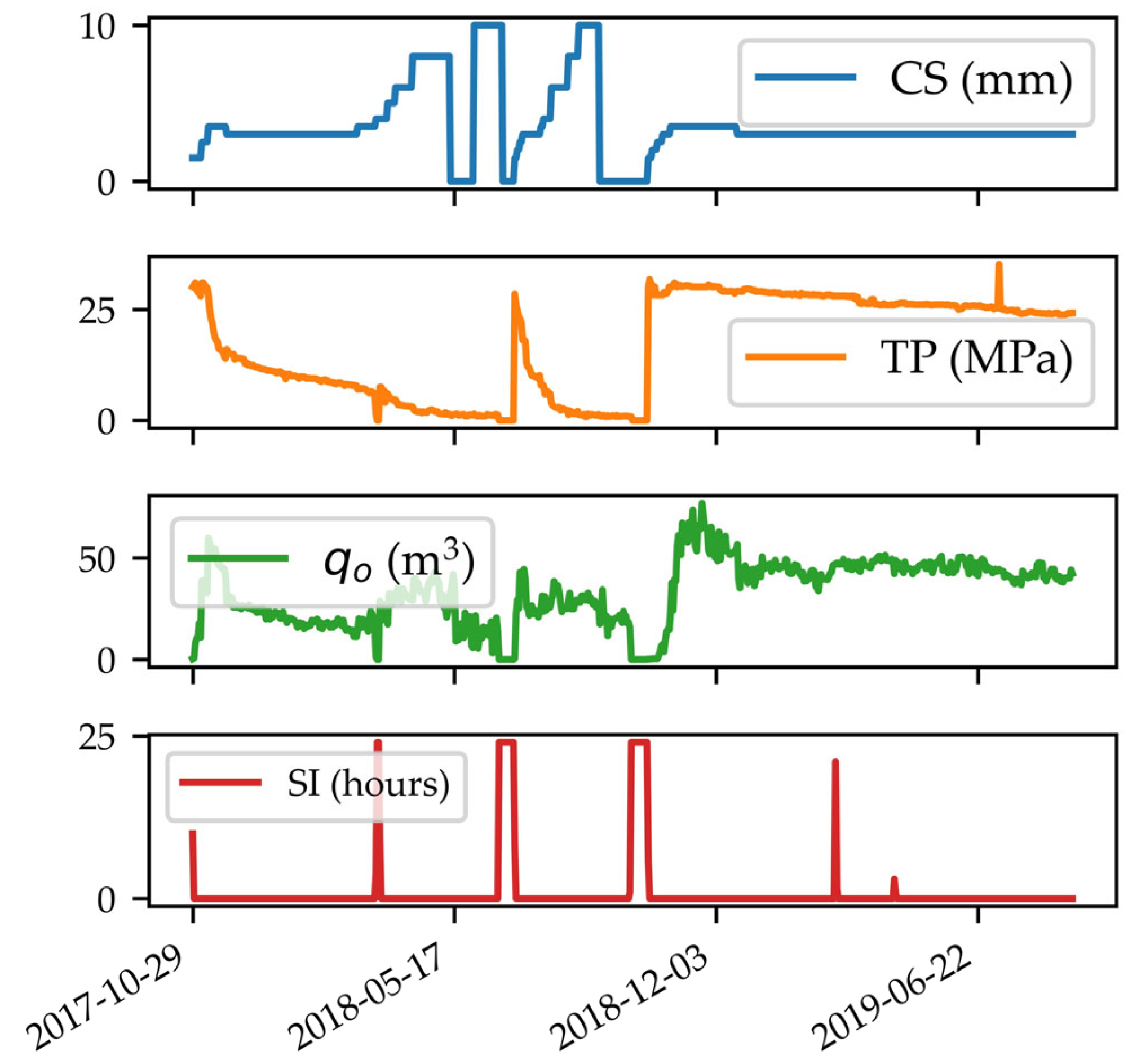 Energies 13 06121 g003
