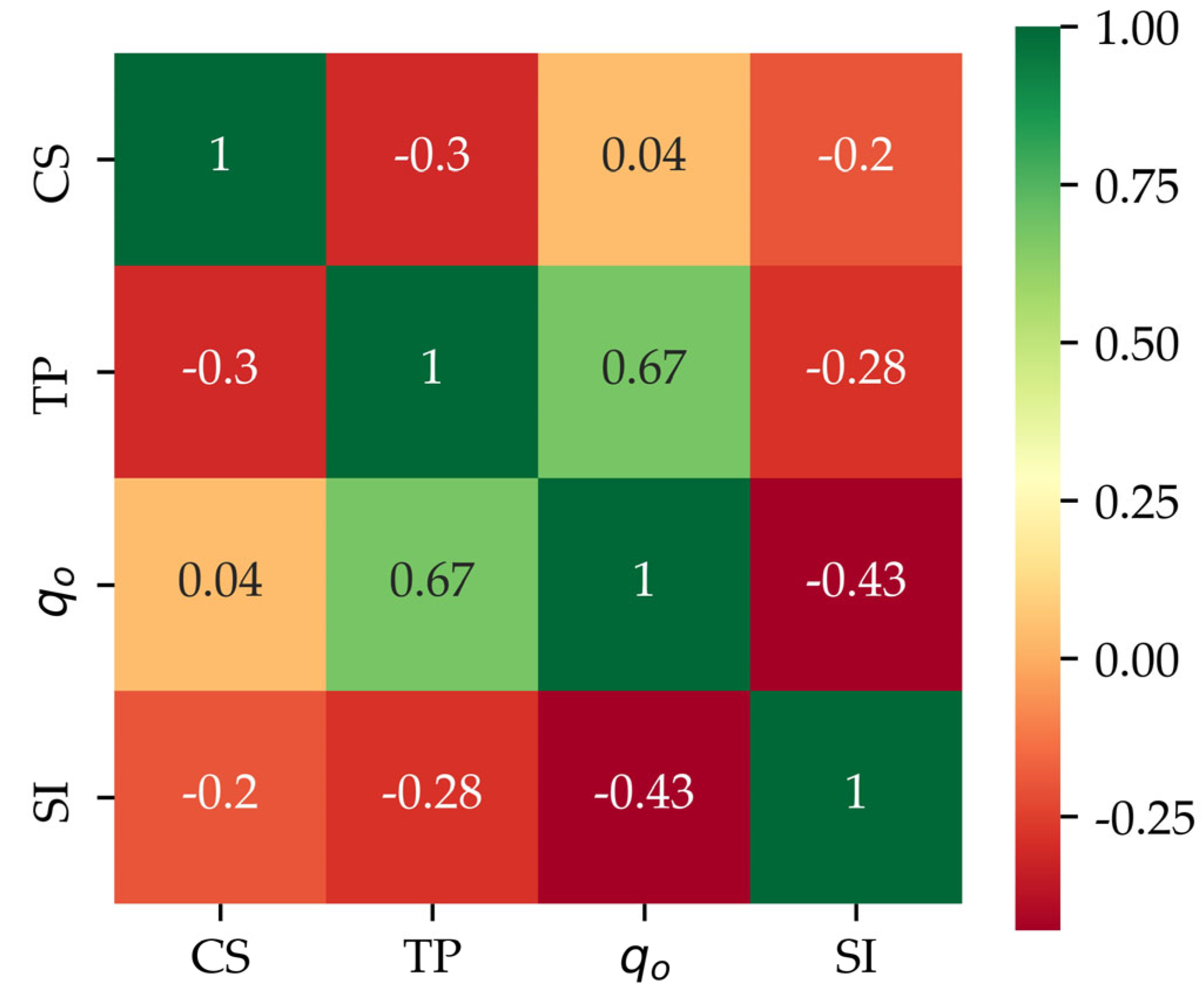 Energies 13 06121 g004