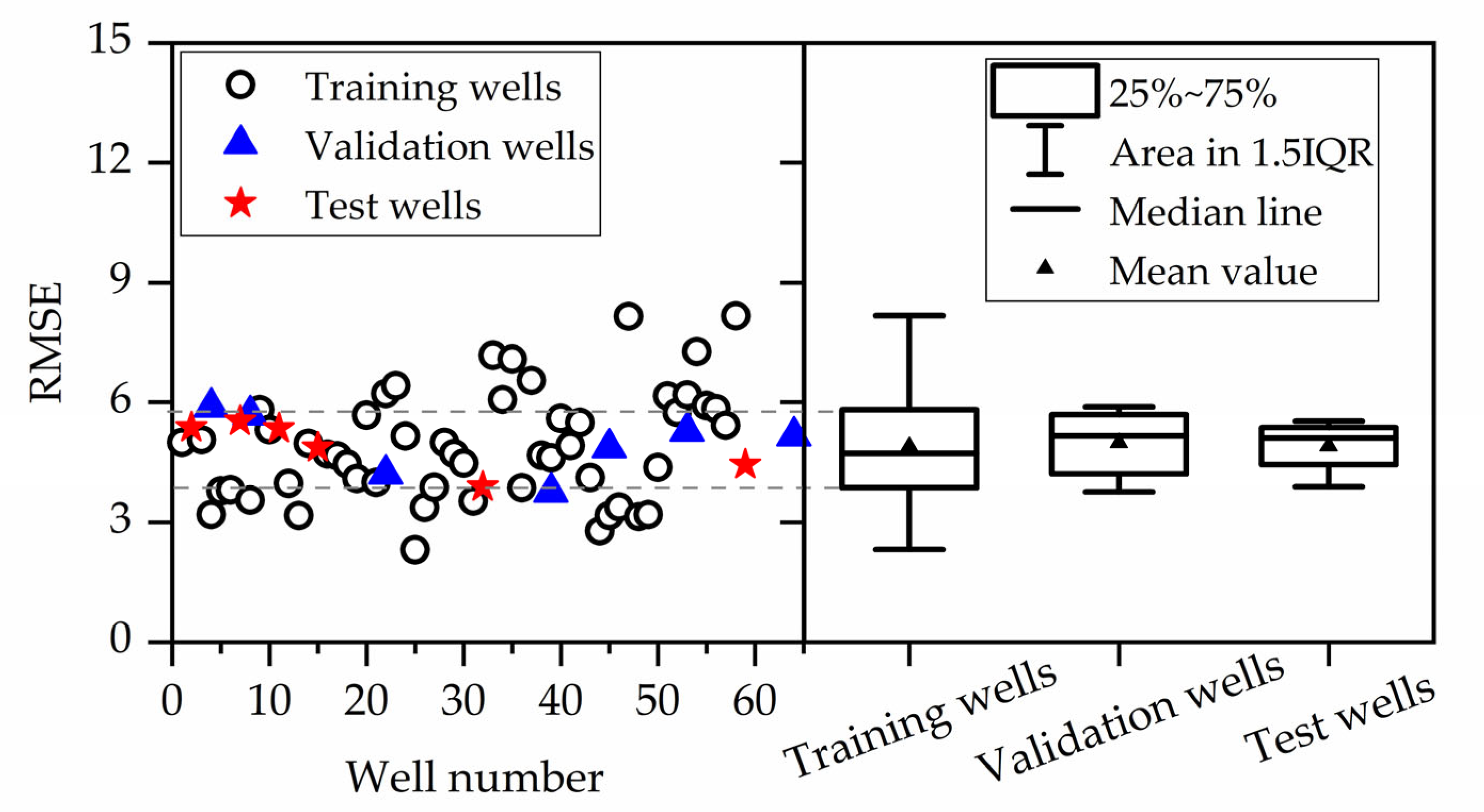 Energies 13 06121 g009