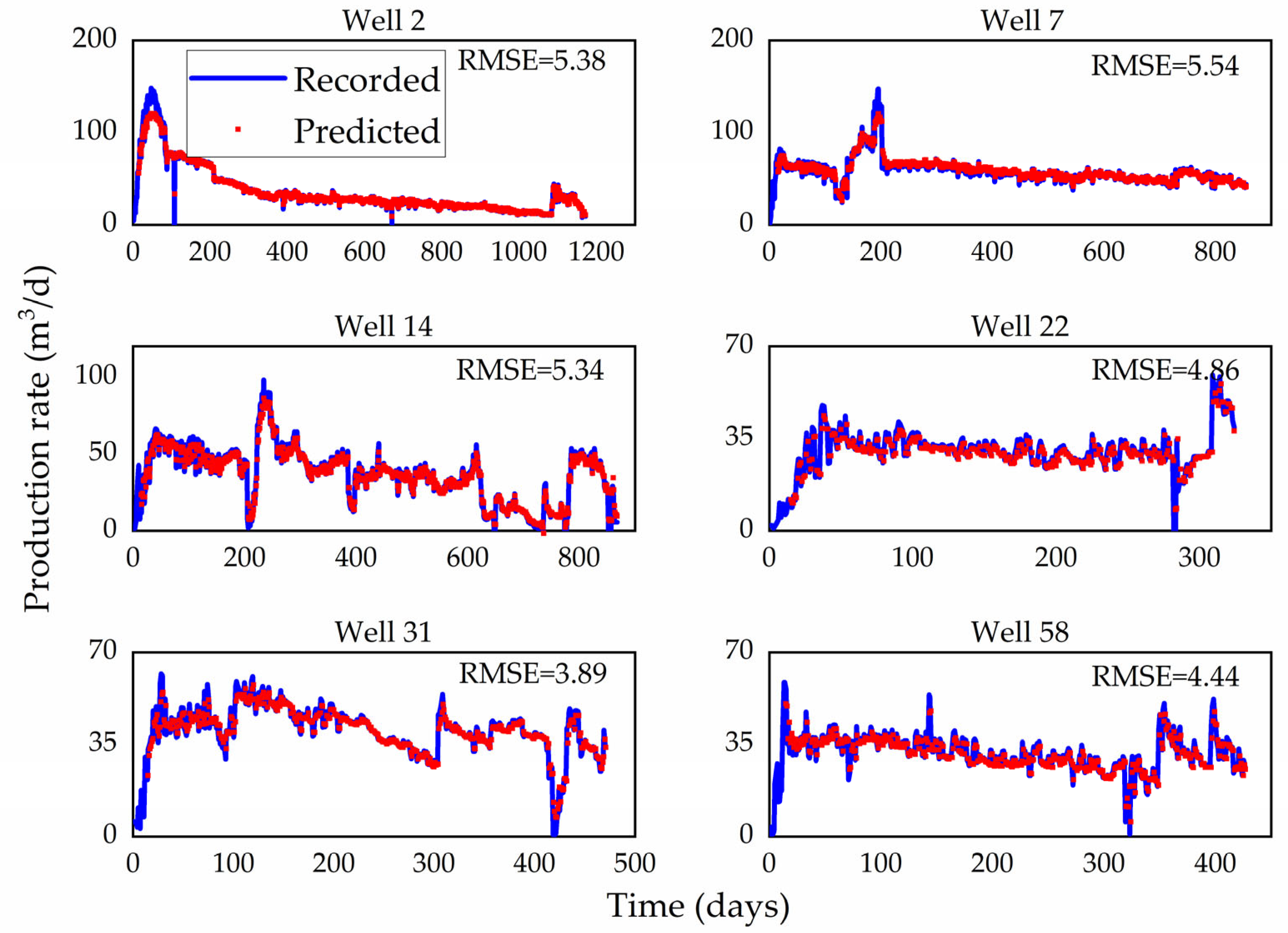 Energies 13 06121 g010