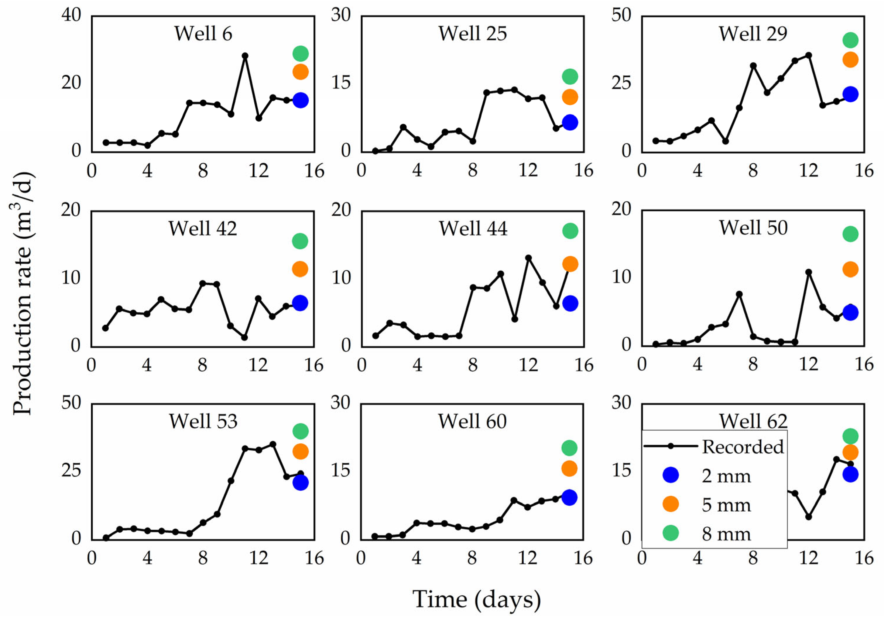 Energies 13 06121 g011