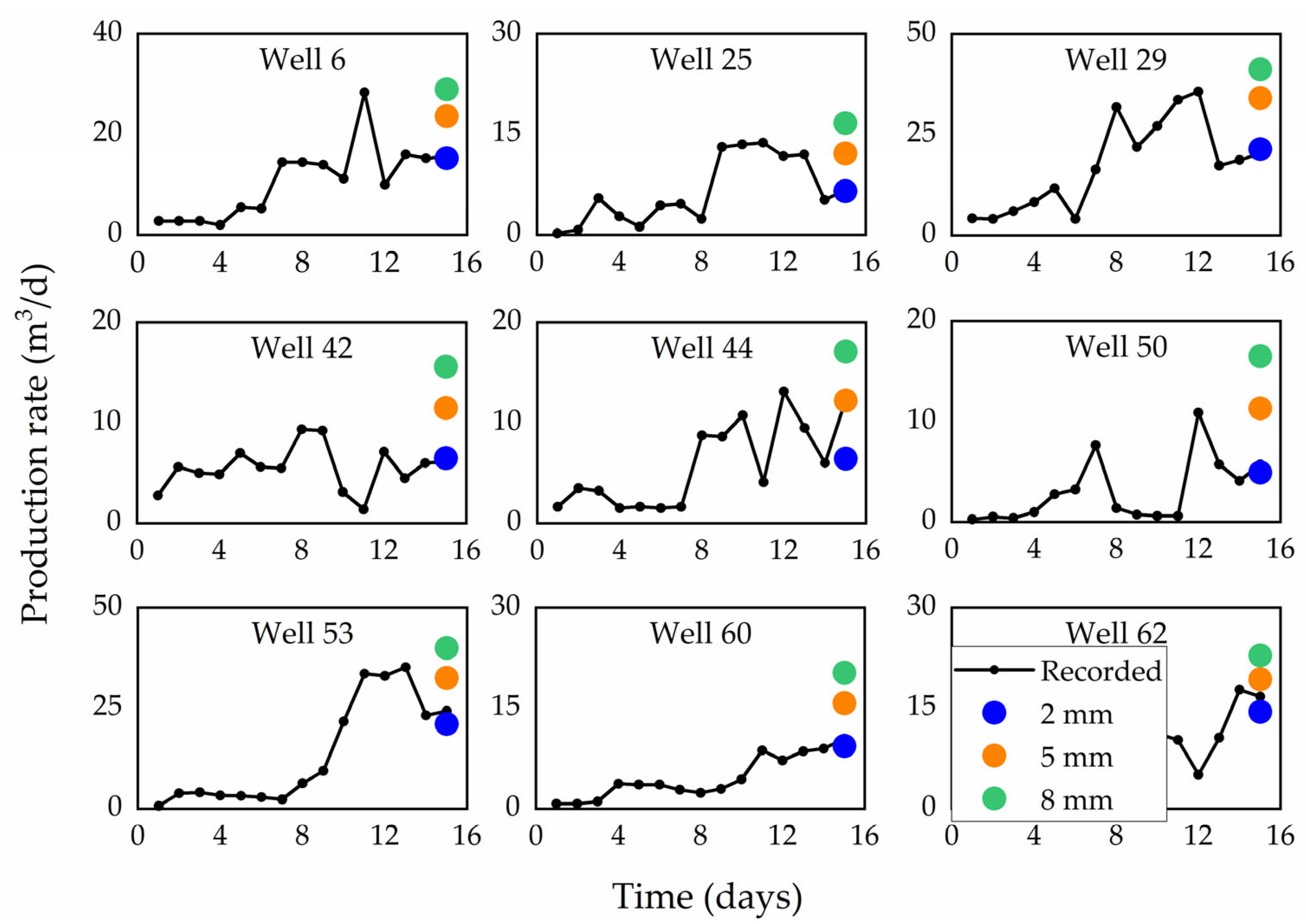 Energies 13 06121 g012