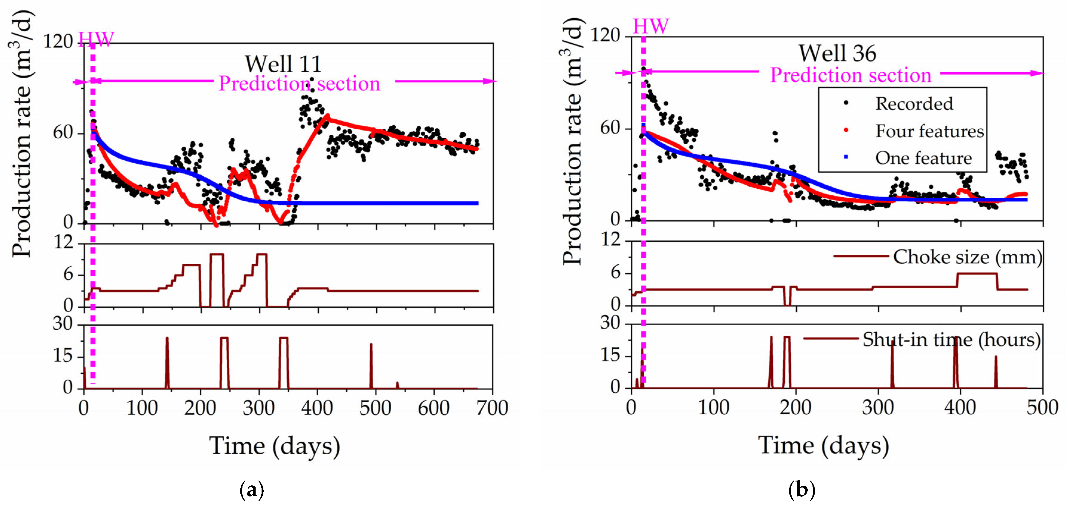 Energies 13 06121 g013