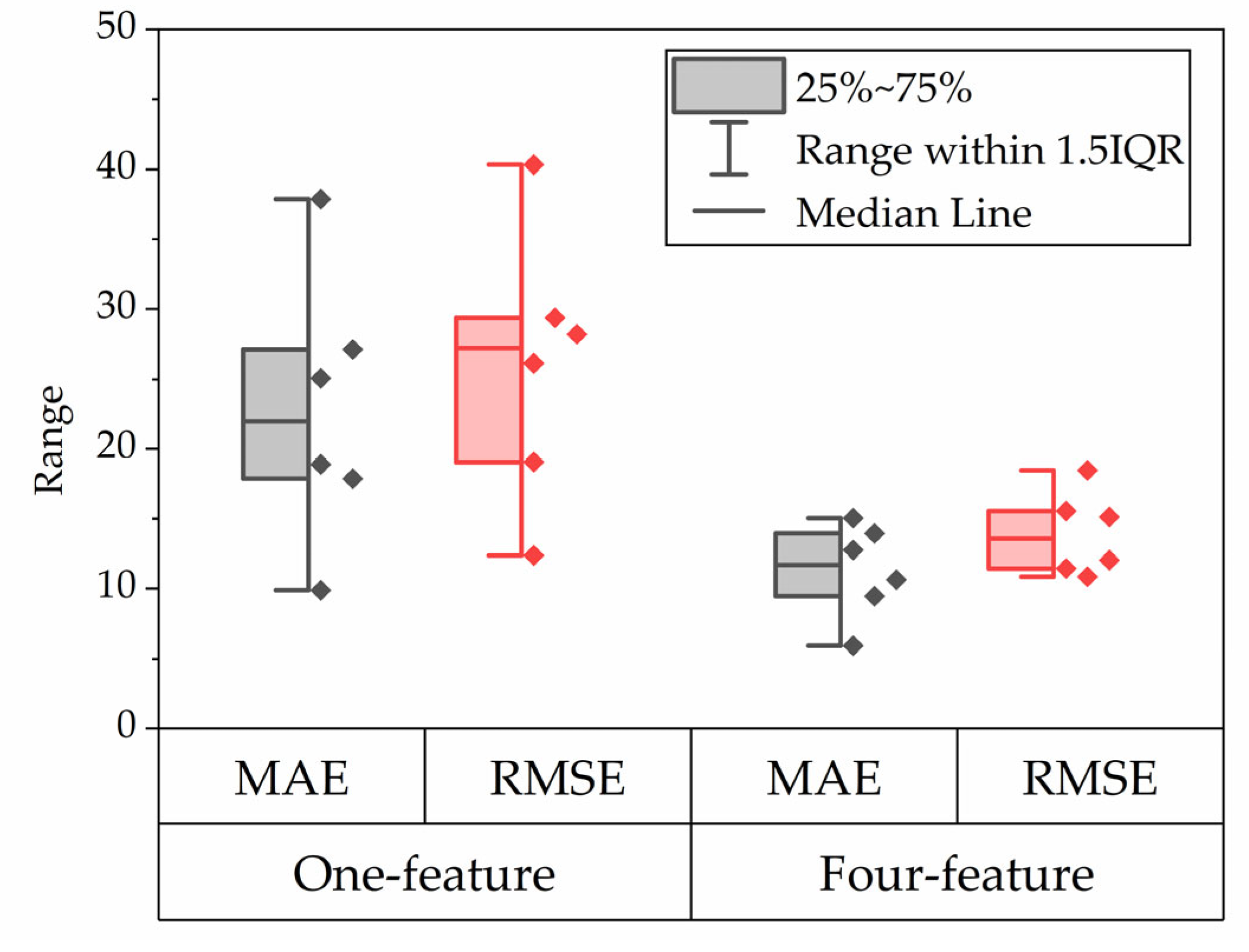 Energies 13 06121 g014