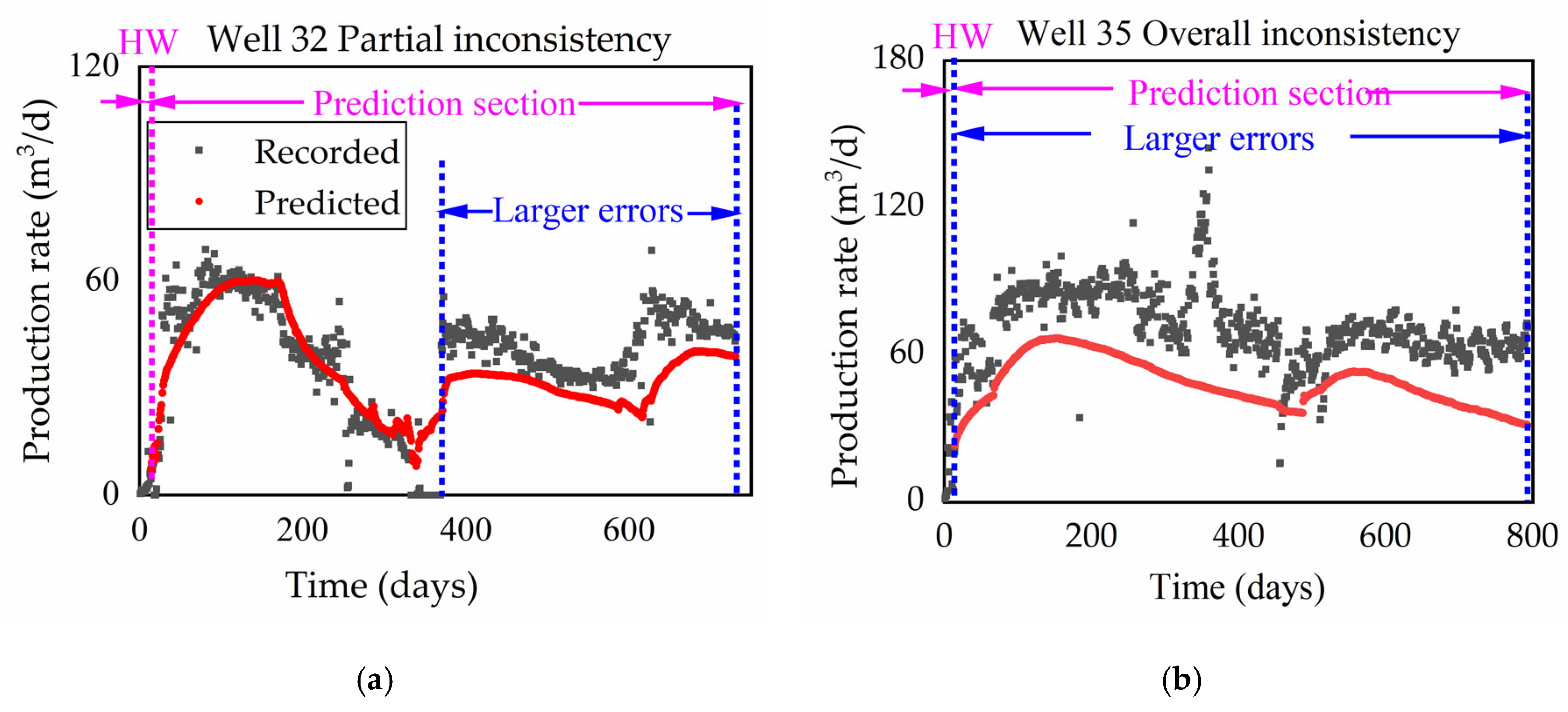 Energies 13 06121 g015