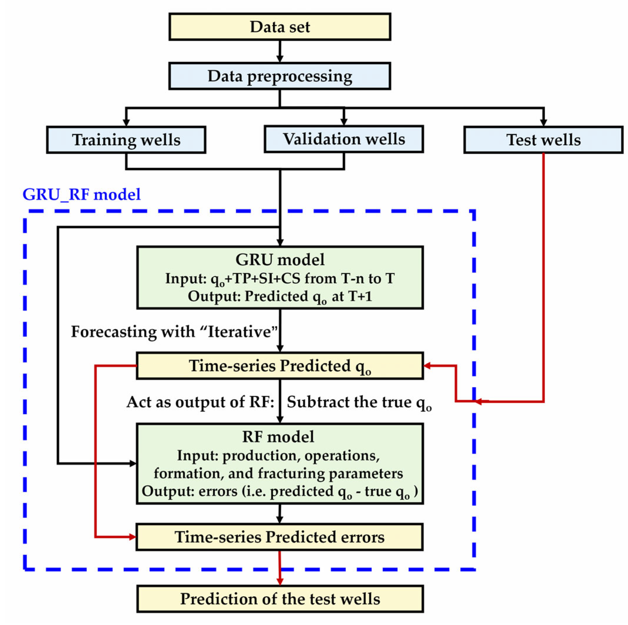 Energies 13 06121 g016