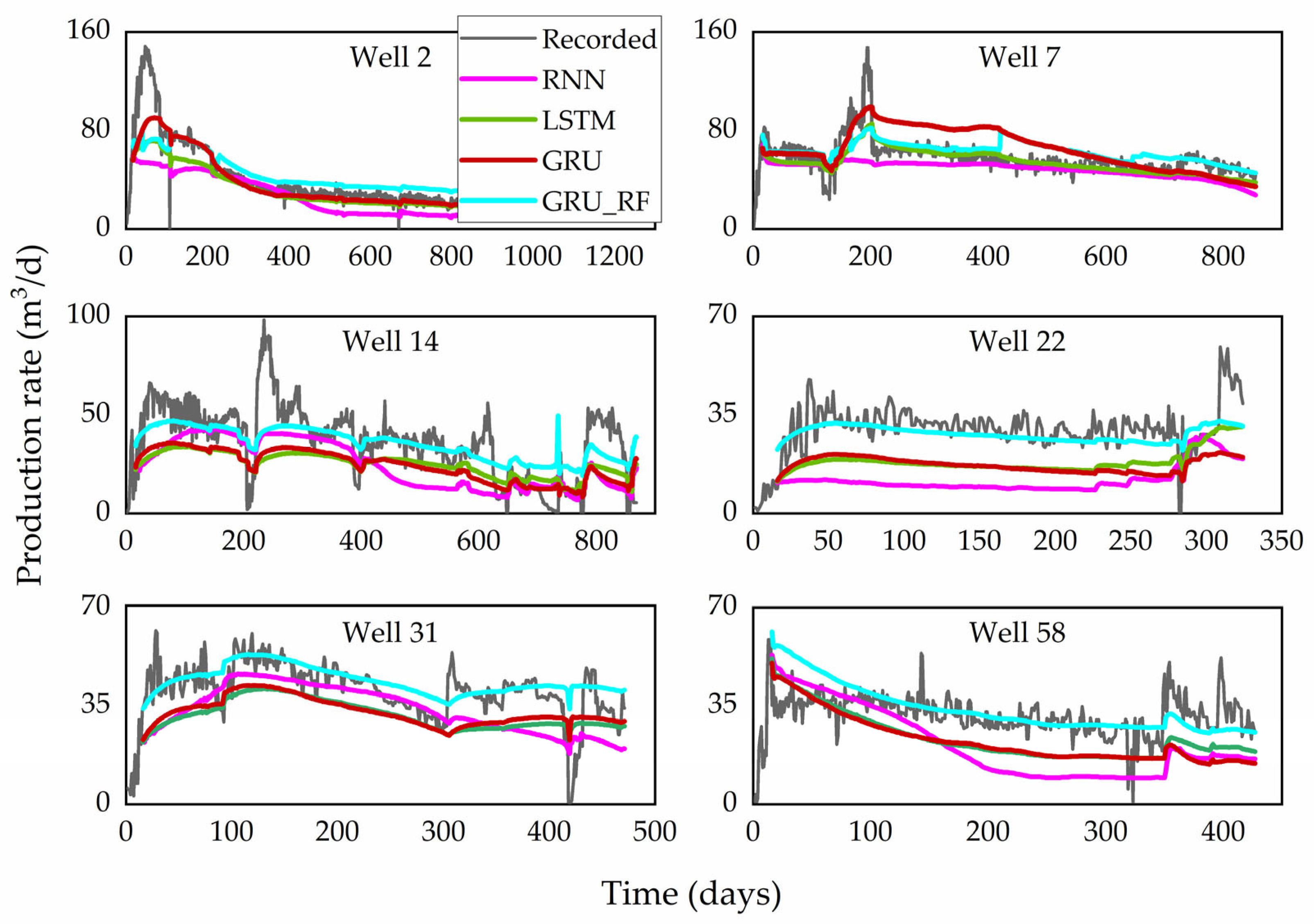 Energies 13 06121 g017