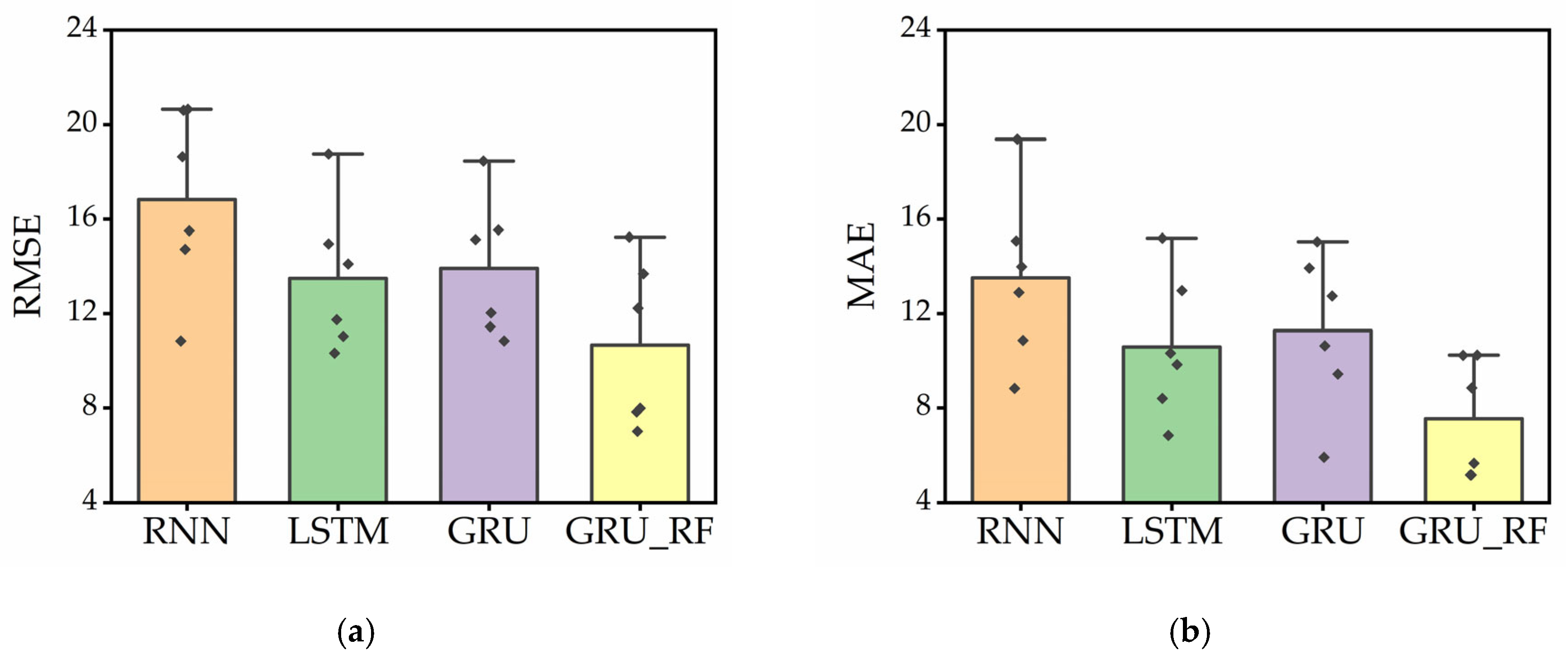 Energies 13 06121 g018