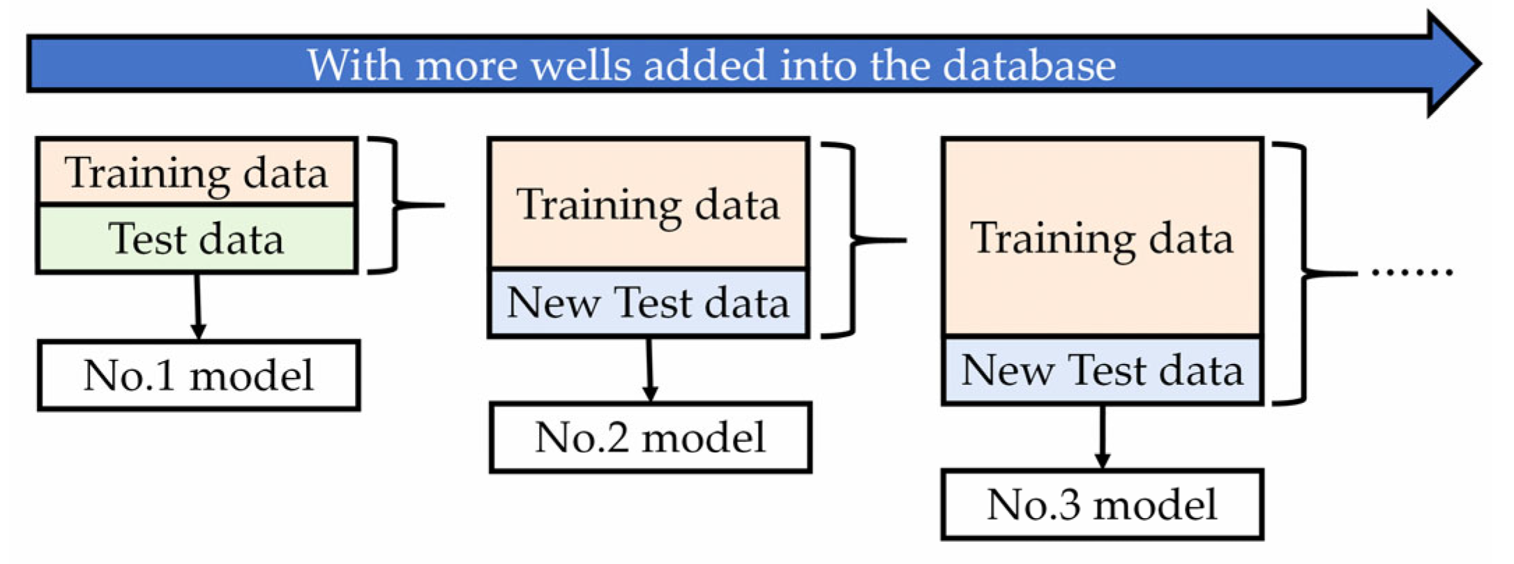 Energies 13 06121 g020