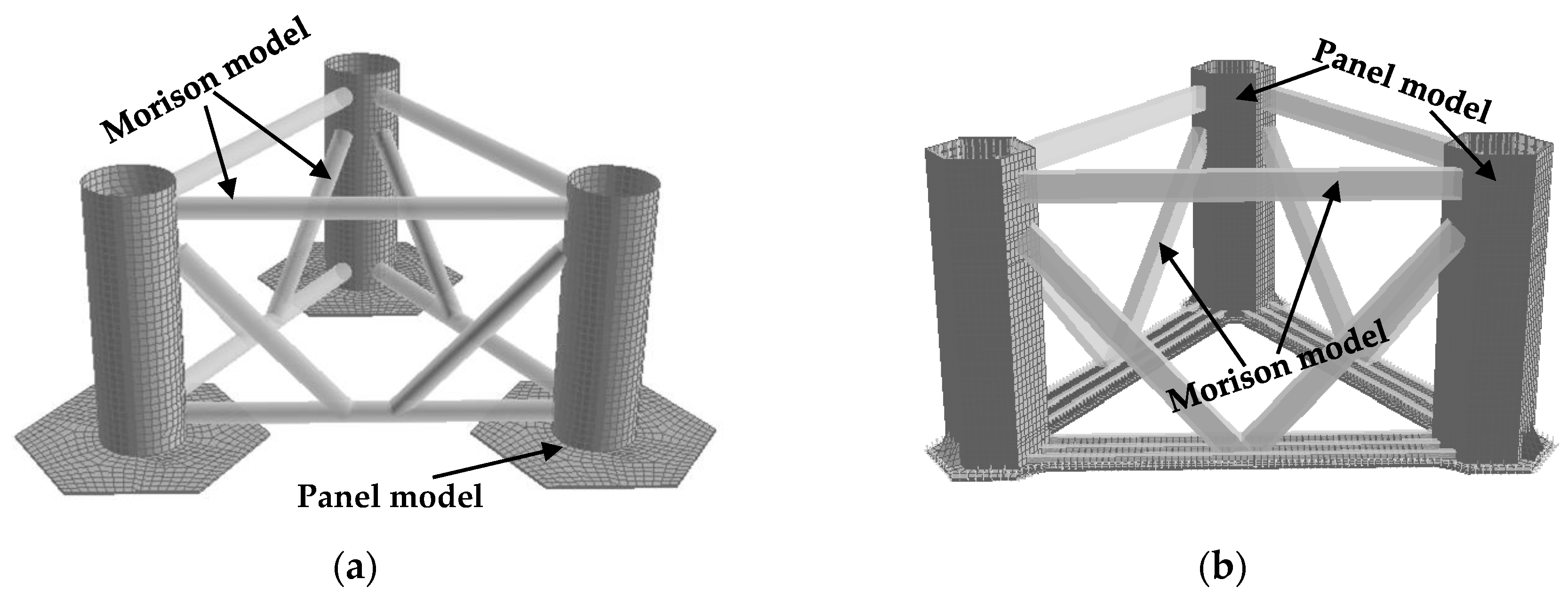 Energies 13 06122 g003 Energies 13 06122 g003