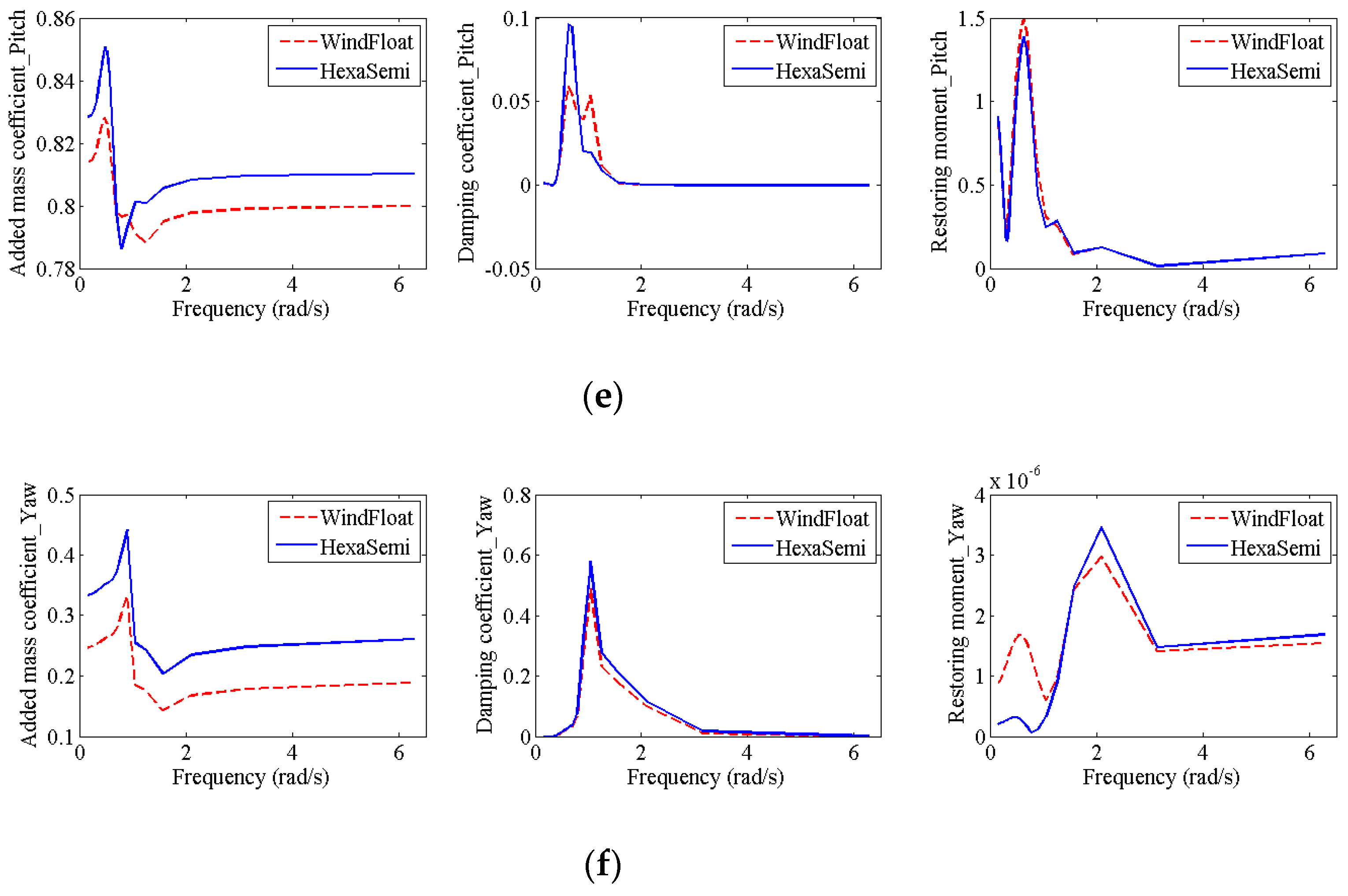 Energies 13 06122 g004b Energies 13 06122 g004b
