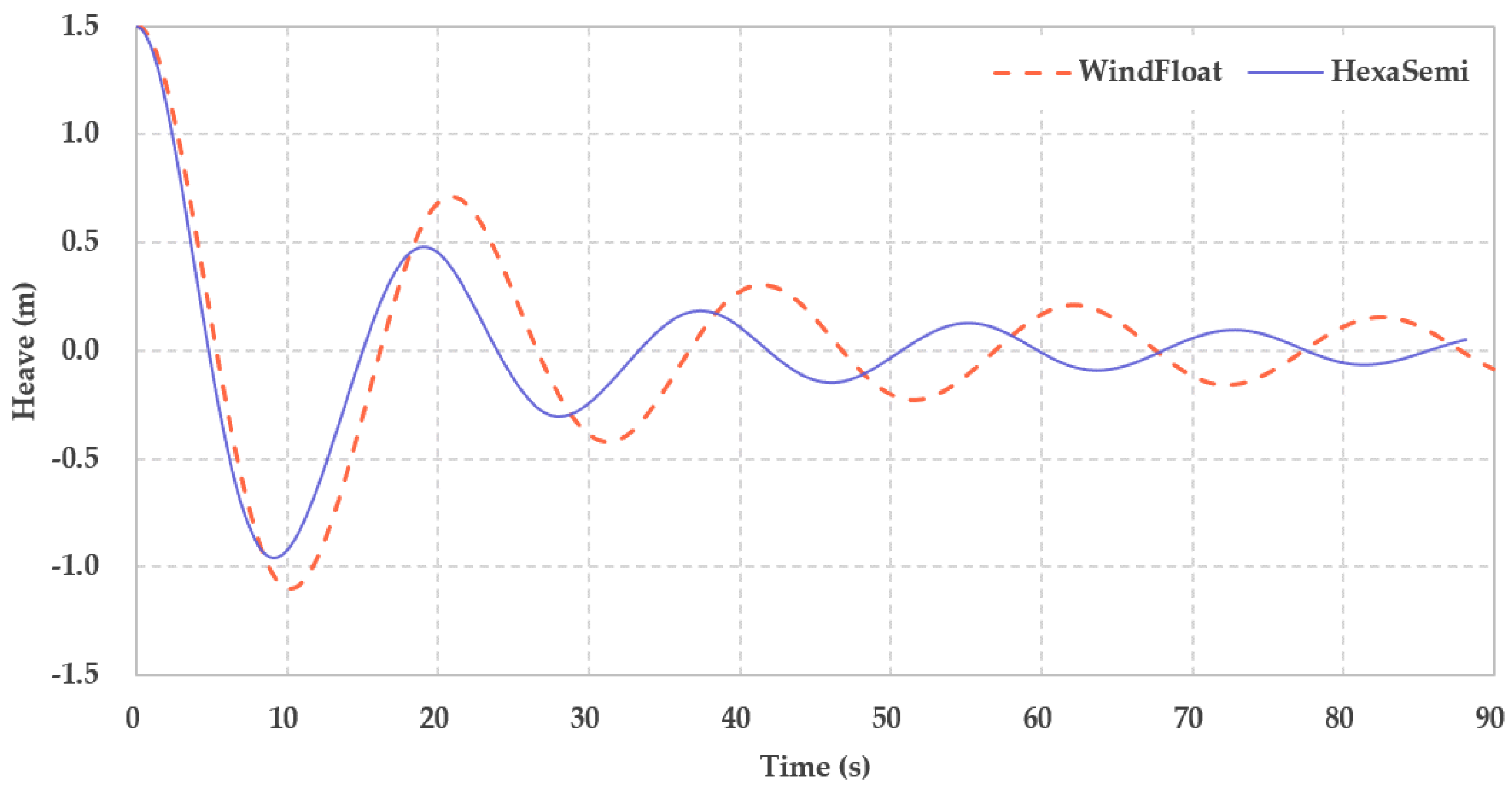 Energies 13 06122 g007 Energies 13 06122 g007