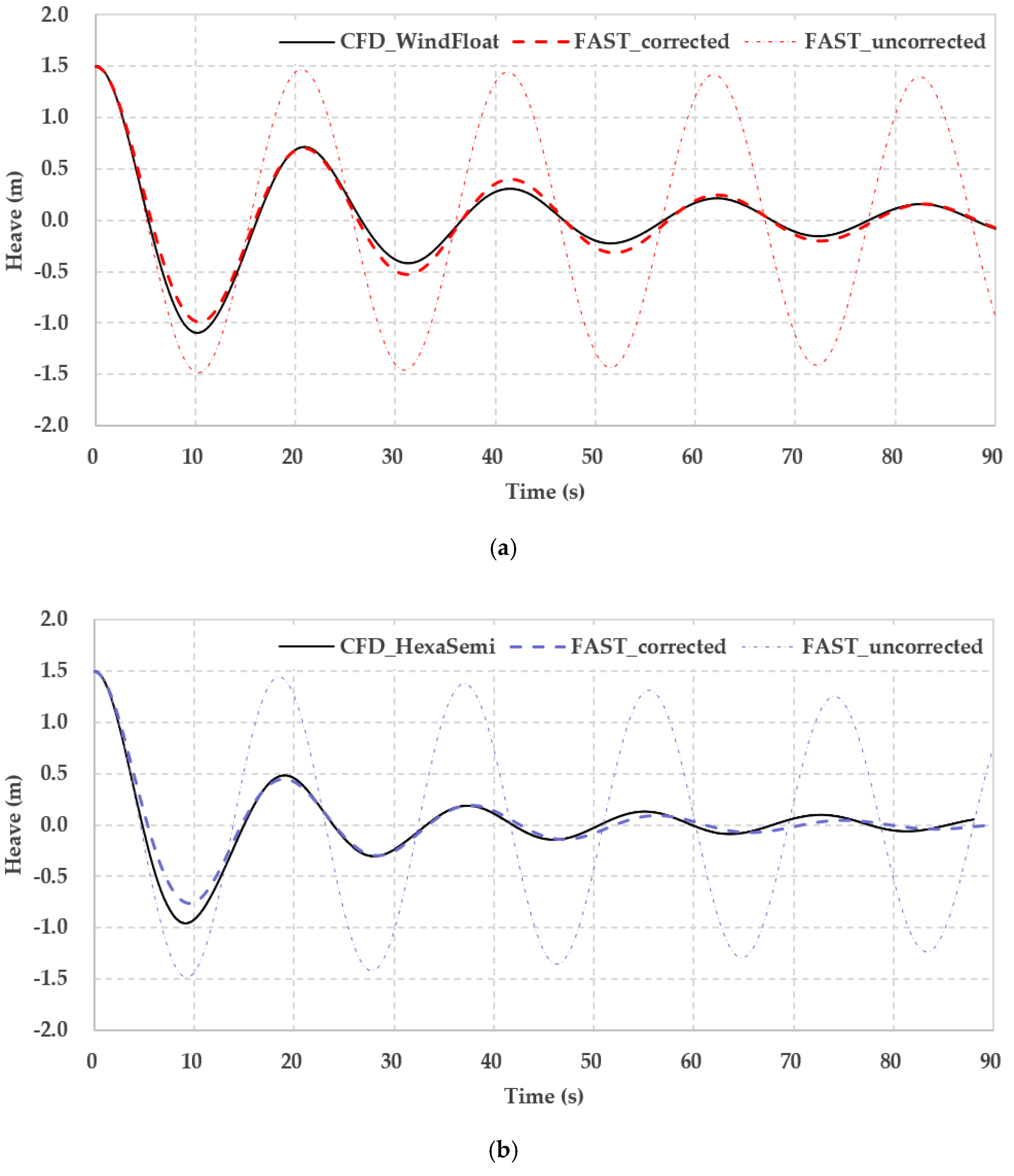 Energies 13 06122 g008 Energies 13 06122 g008