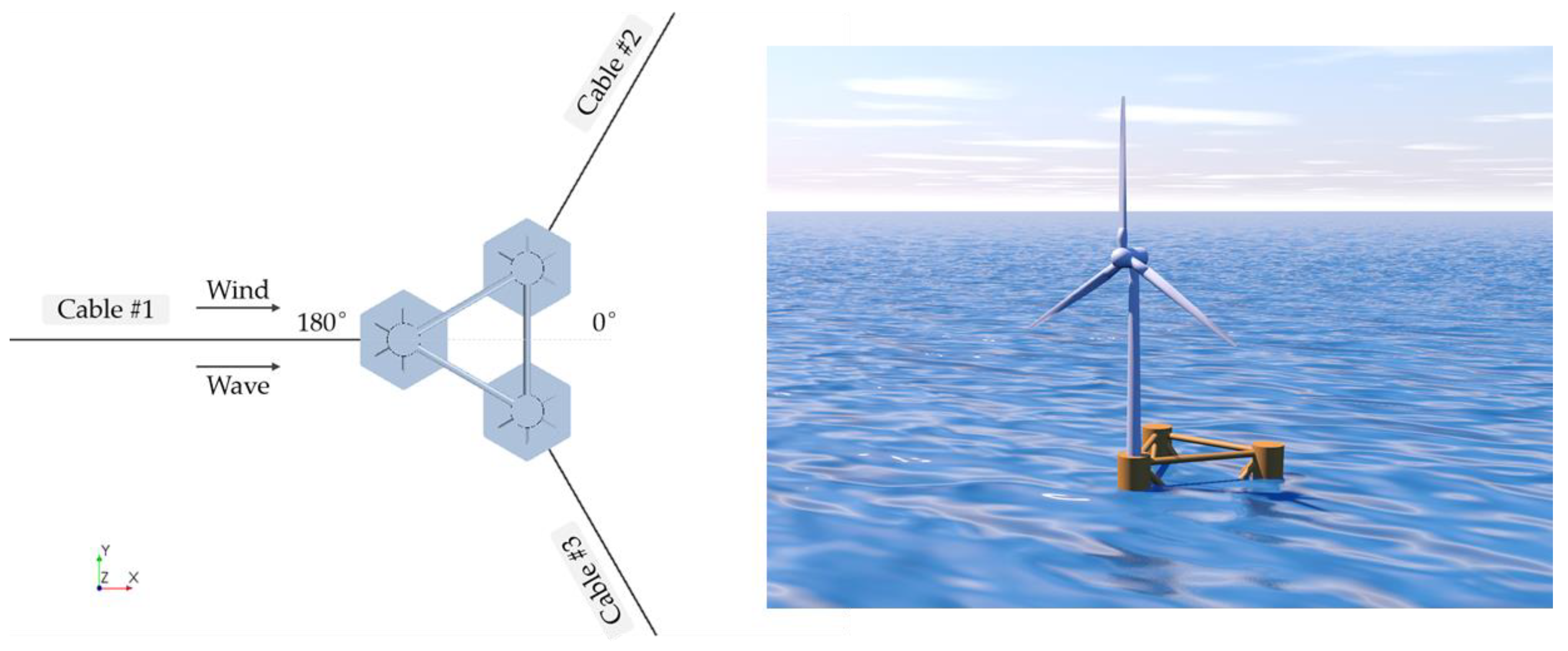 Energies 13 06122 g009 Energies 13 06122 g009