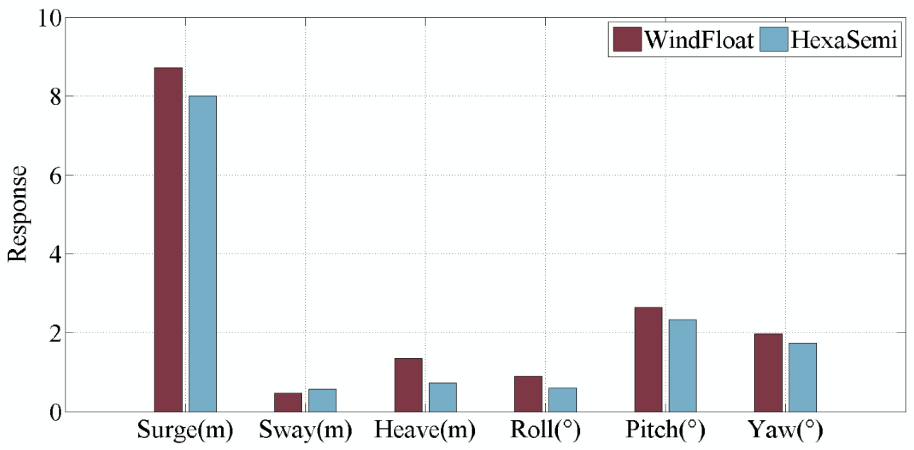 Energies 13 06122 g011 Energies 13 06122 g011