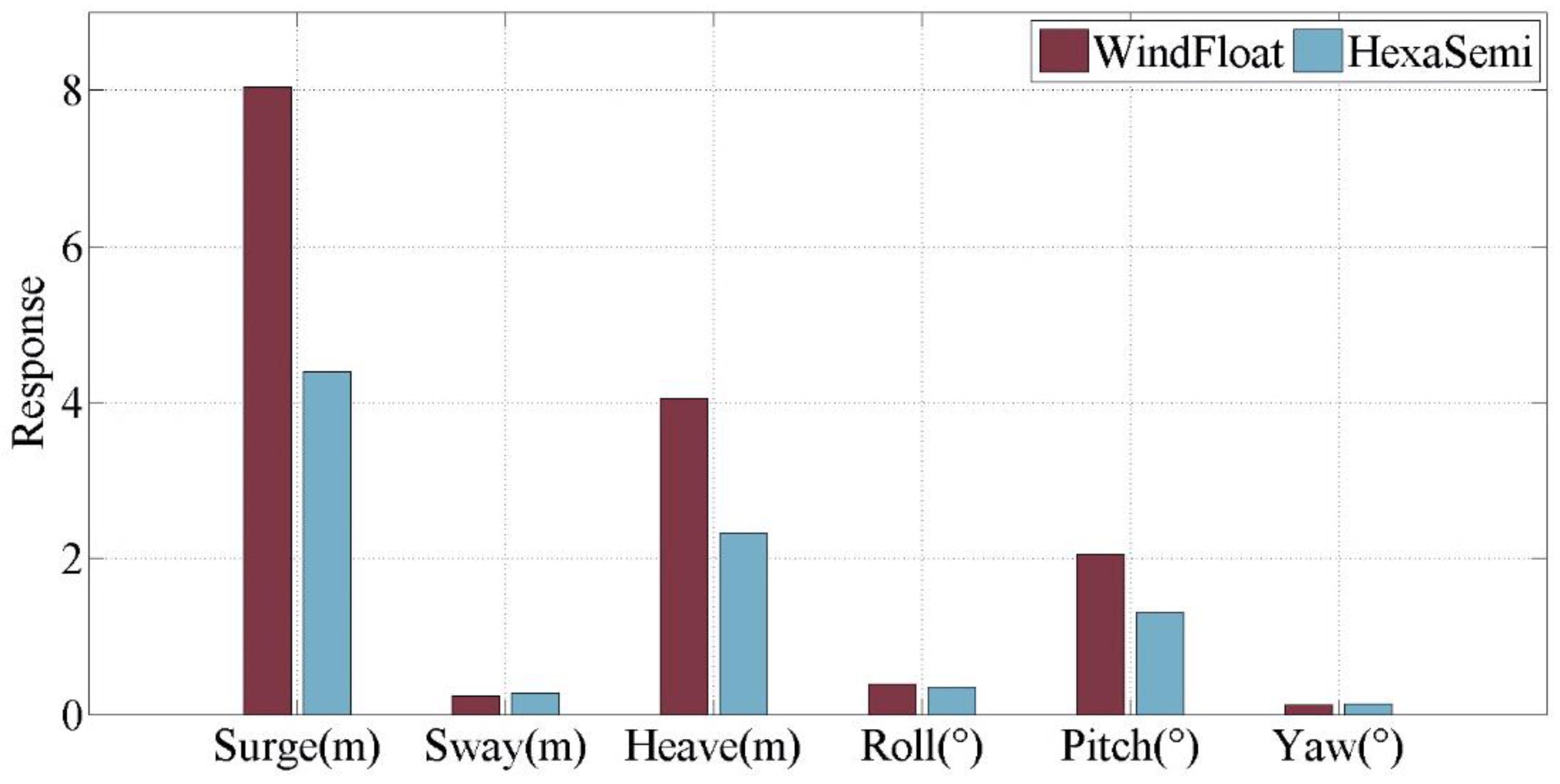 Energies 13 06122 g015 Energies 13 06122 g015