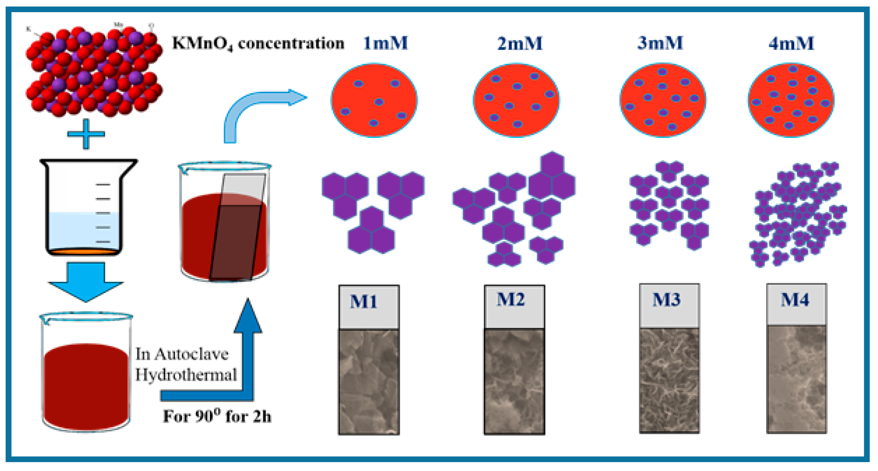 Energies 13 06124 g004
