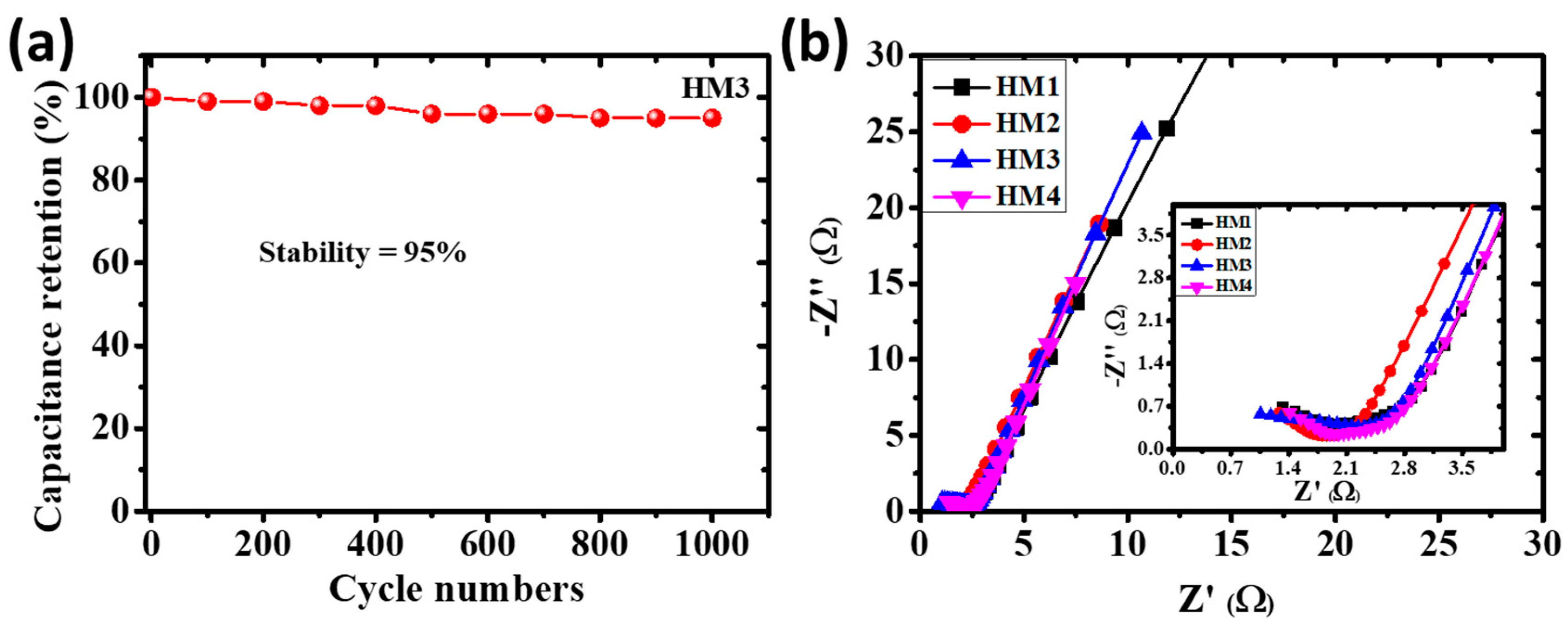 Energies 13 06124 g007