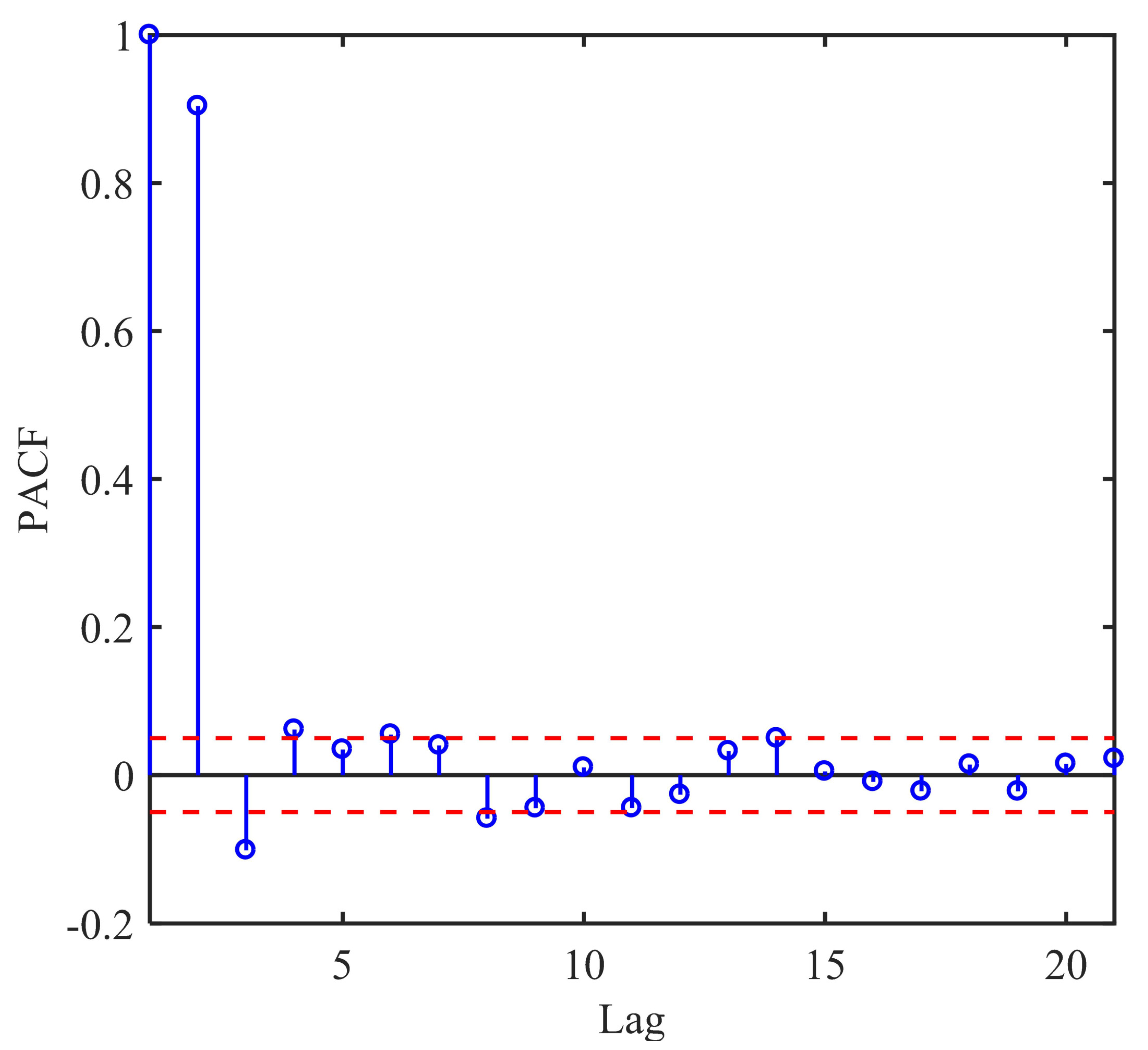 Energies 13 06125 g003