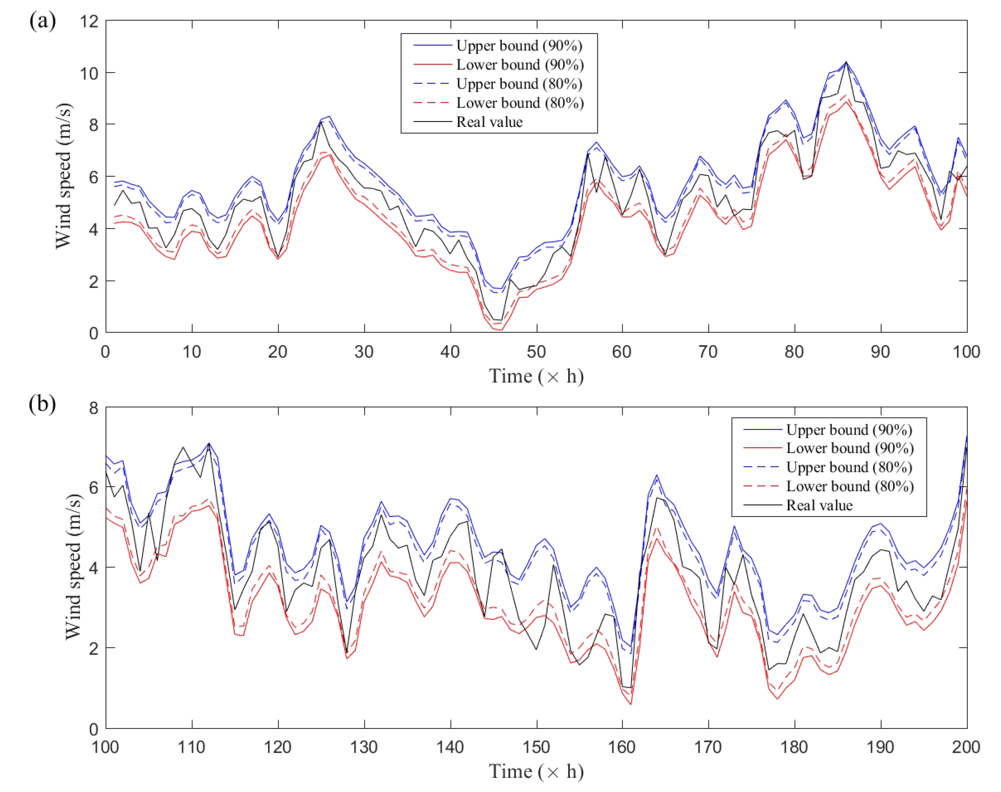 Energies 13 06125 g004