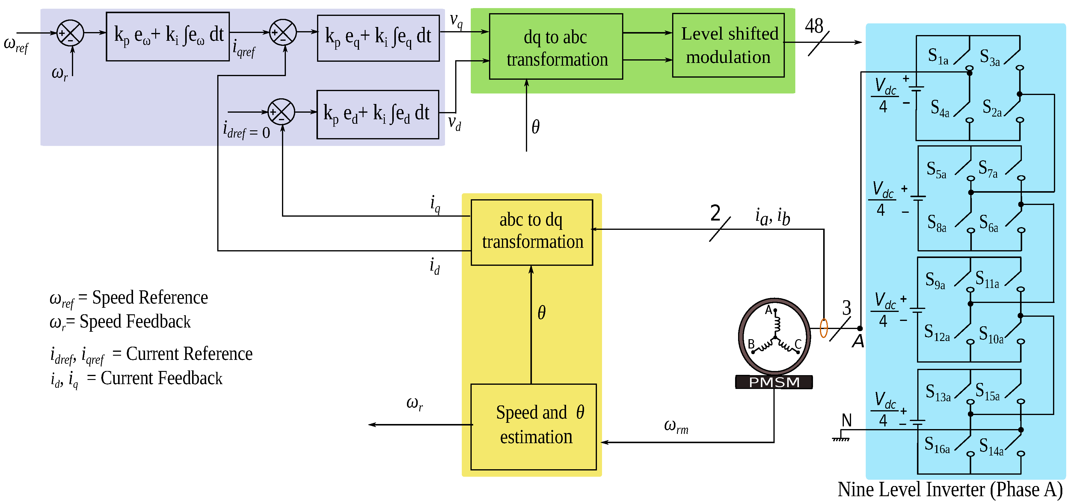 Energies 13 06126 g001