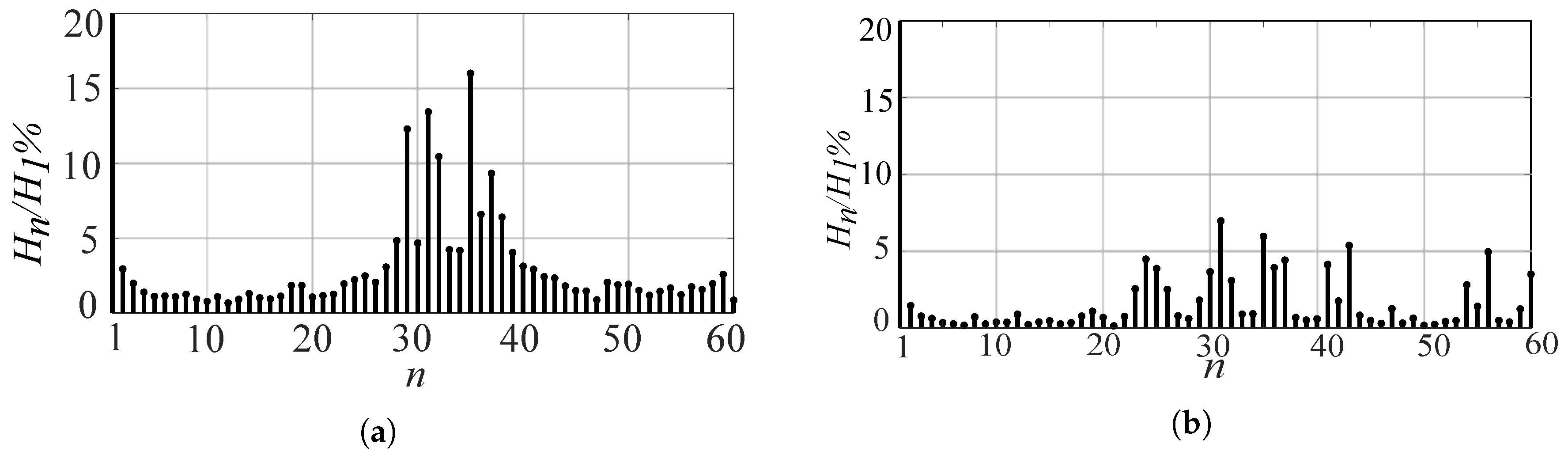 Energies 13 06126 g003