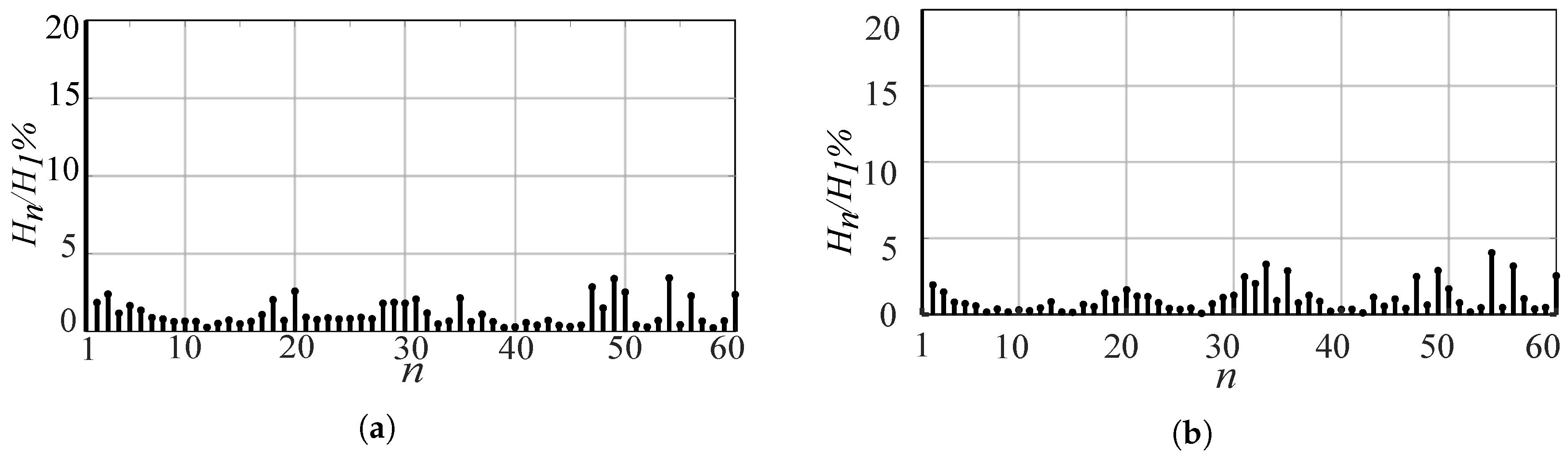 Energies 13 06126 g004
