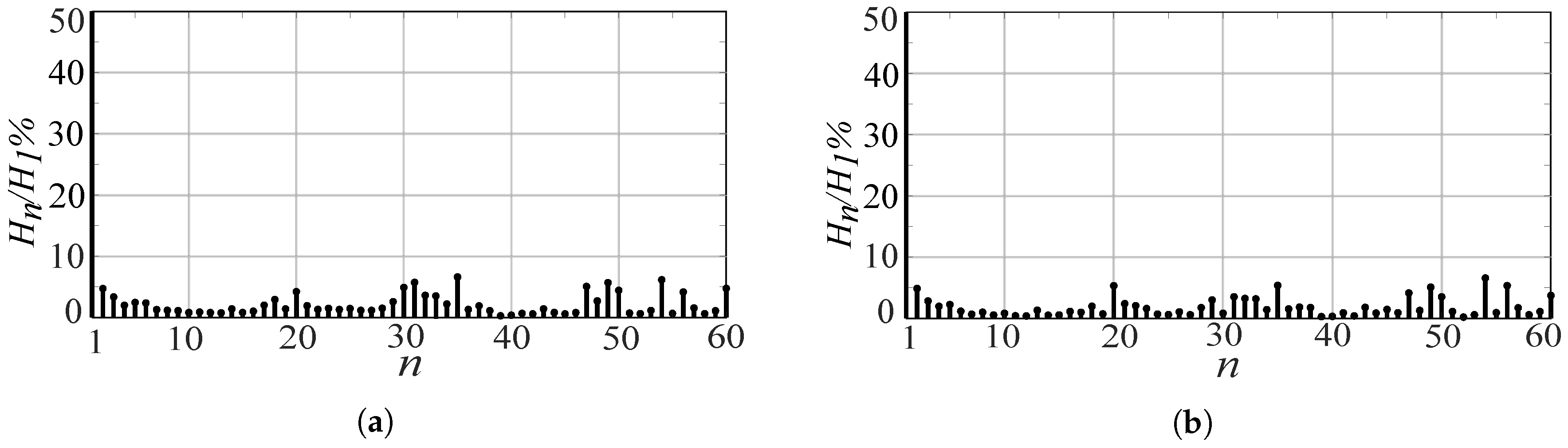 Energies 13 06126 g006