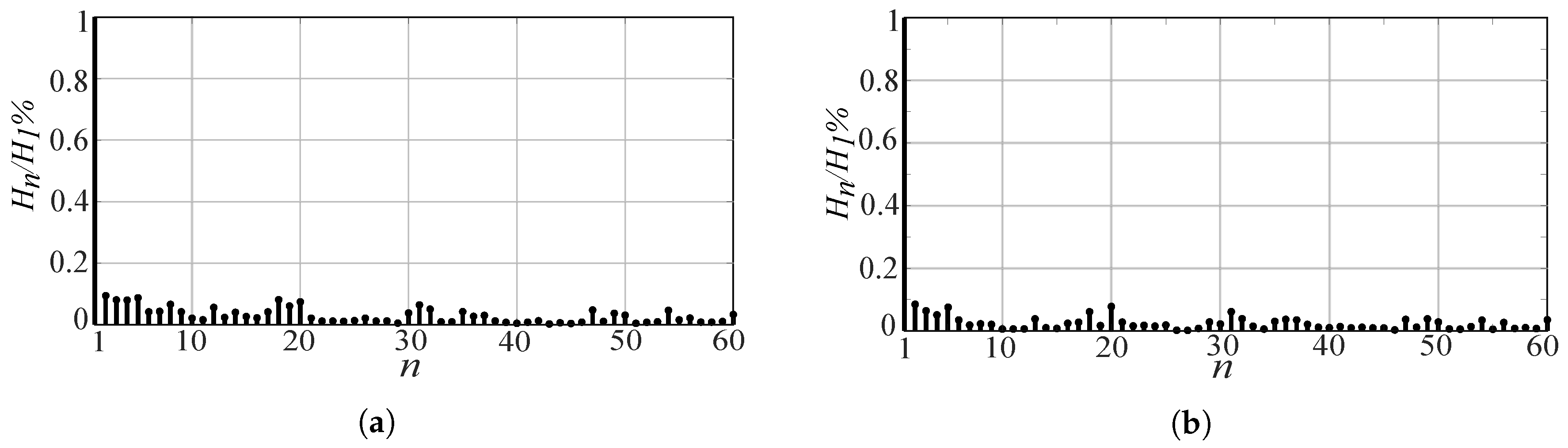 Energies 13 06126 g008