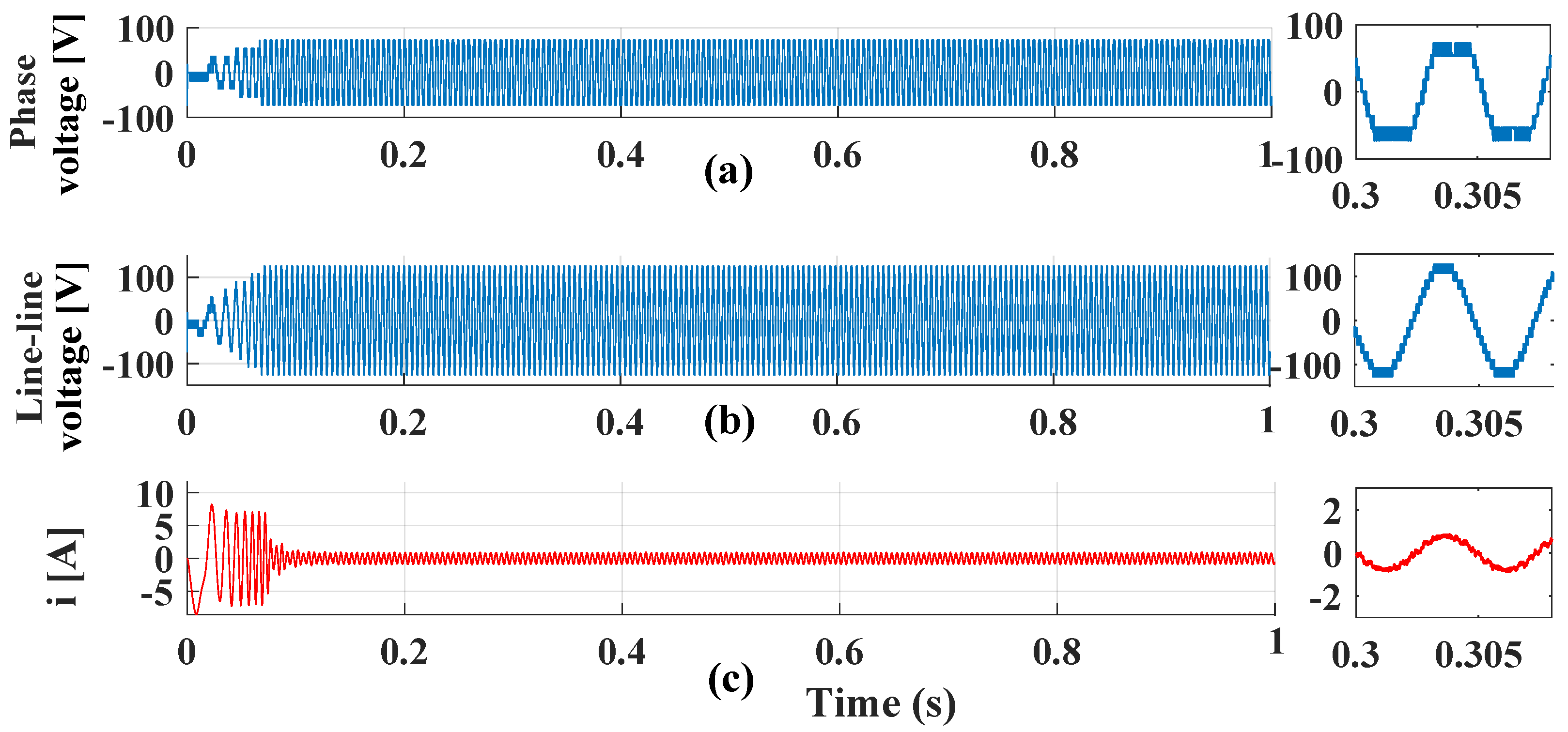 Energies 13 06126 g011
