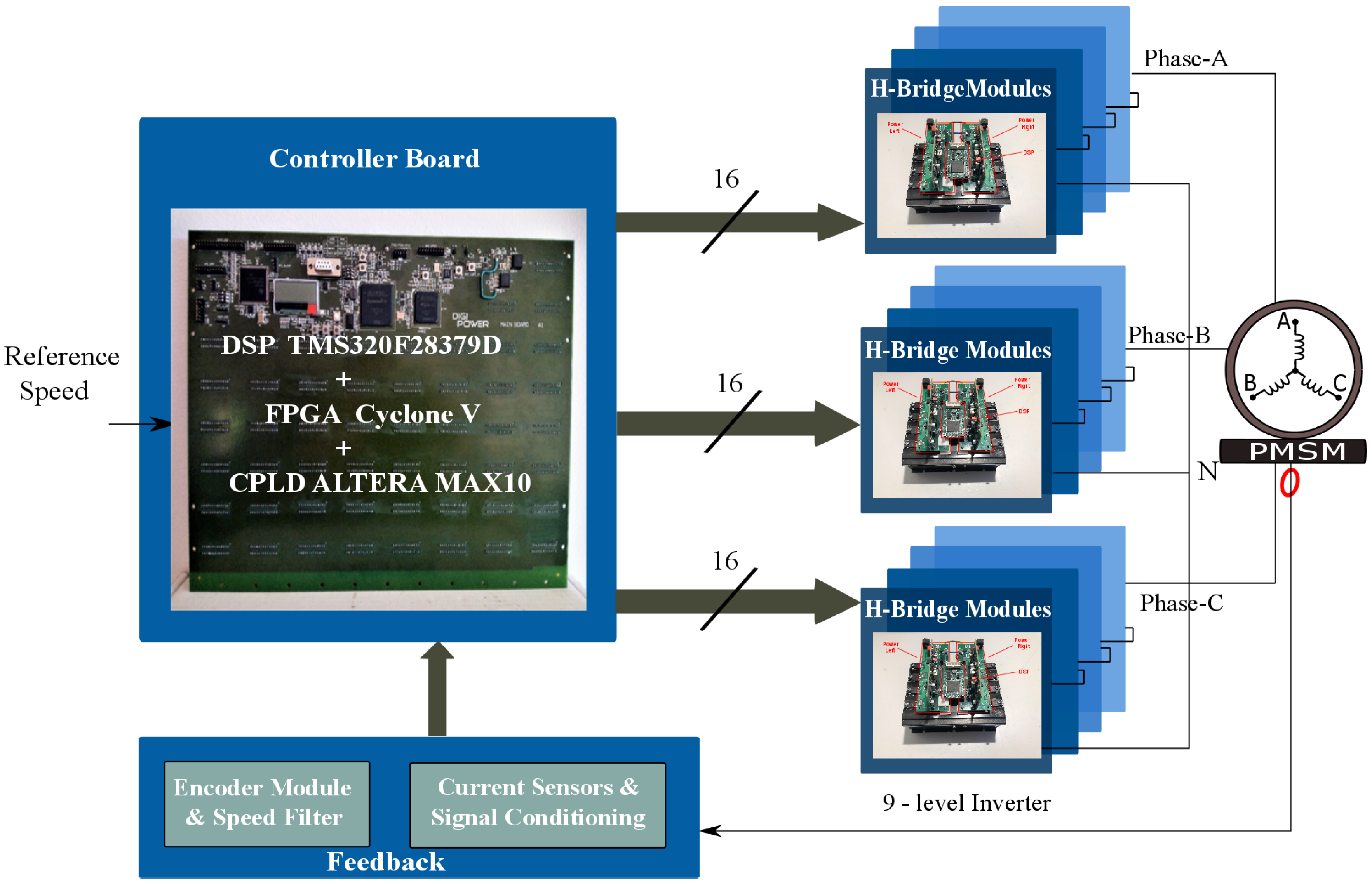 Energies 13 06126 g014