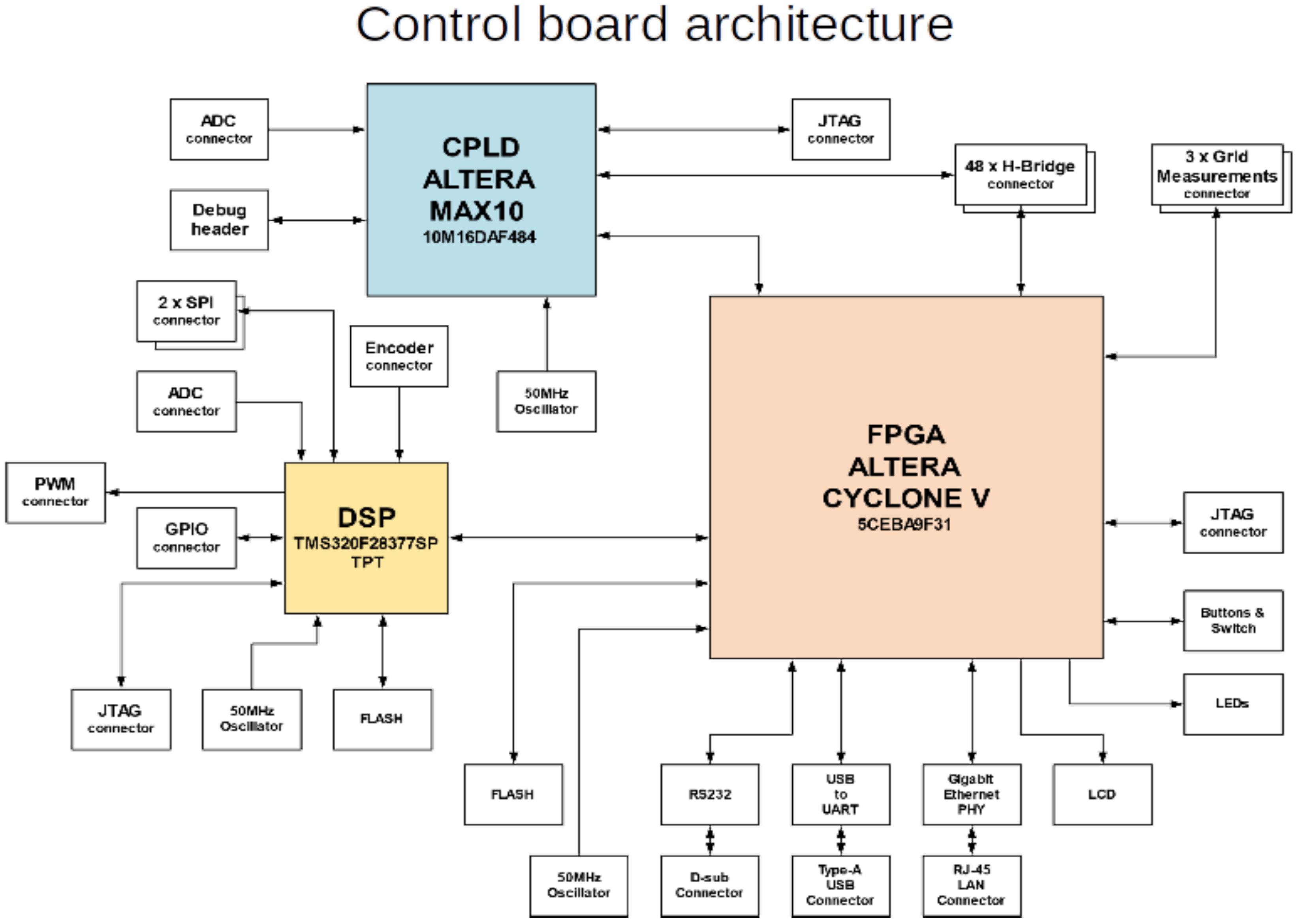 Energies 13 06126 g015