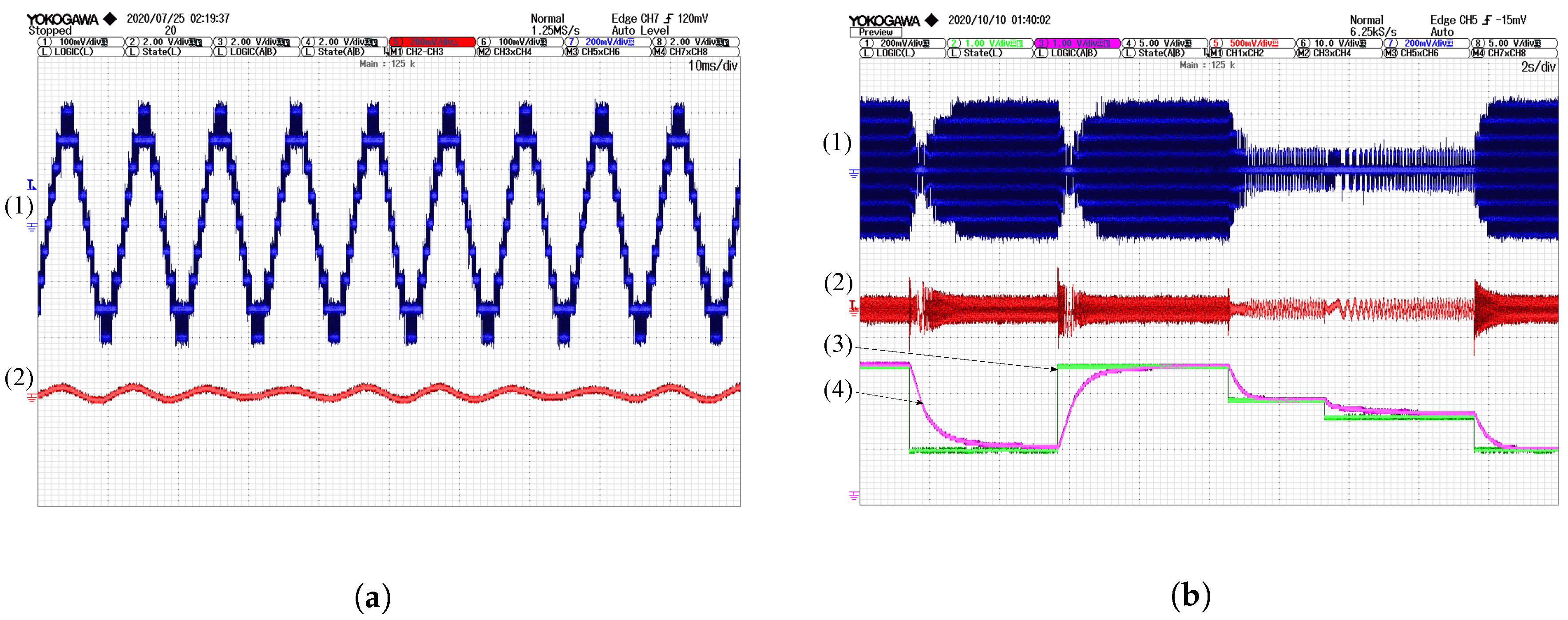 Energies 13 06126 g017