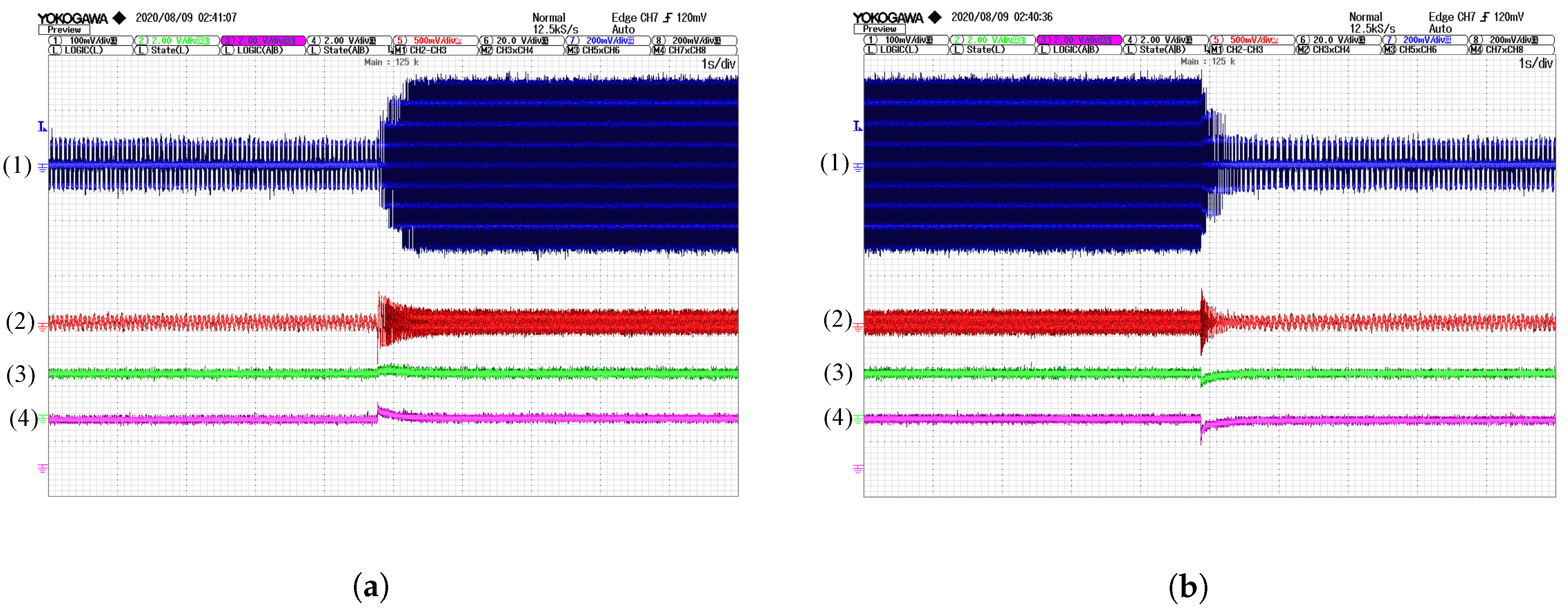 Energies 13 06126 g018