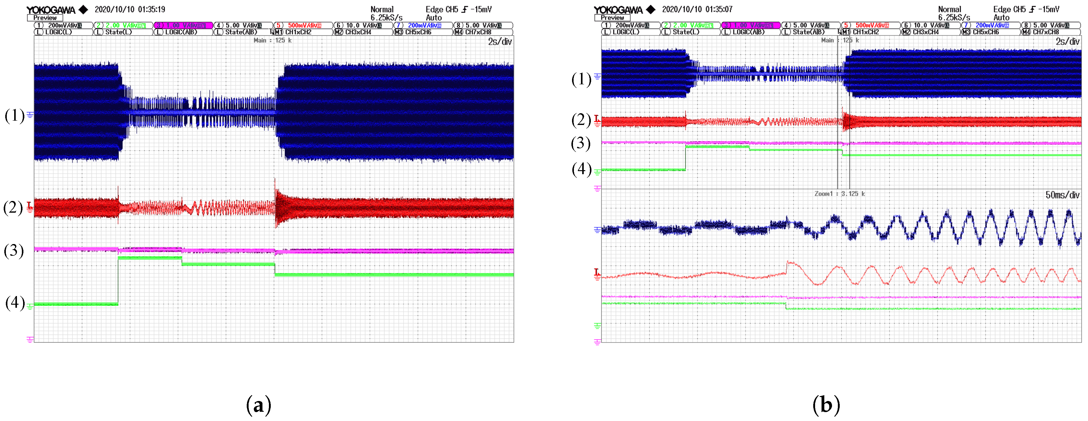 Energies 13 06126 g019