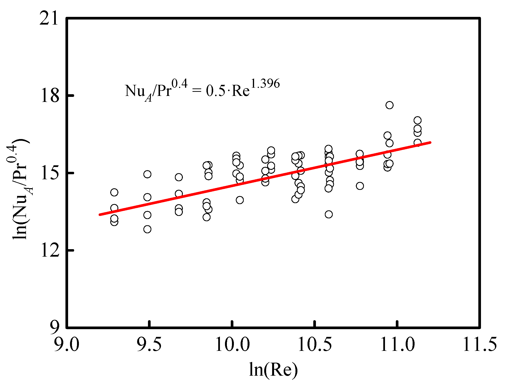 Energies 13 06129 g009